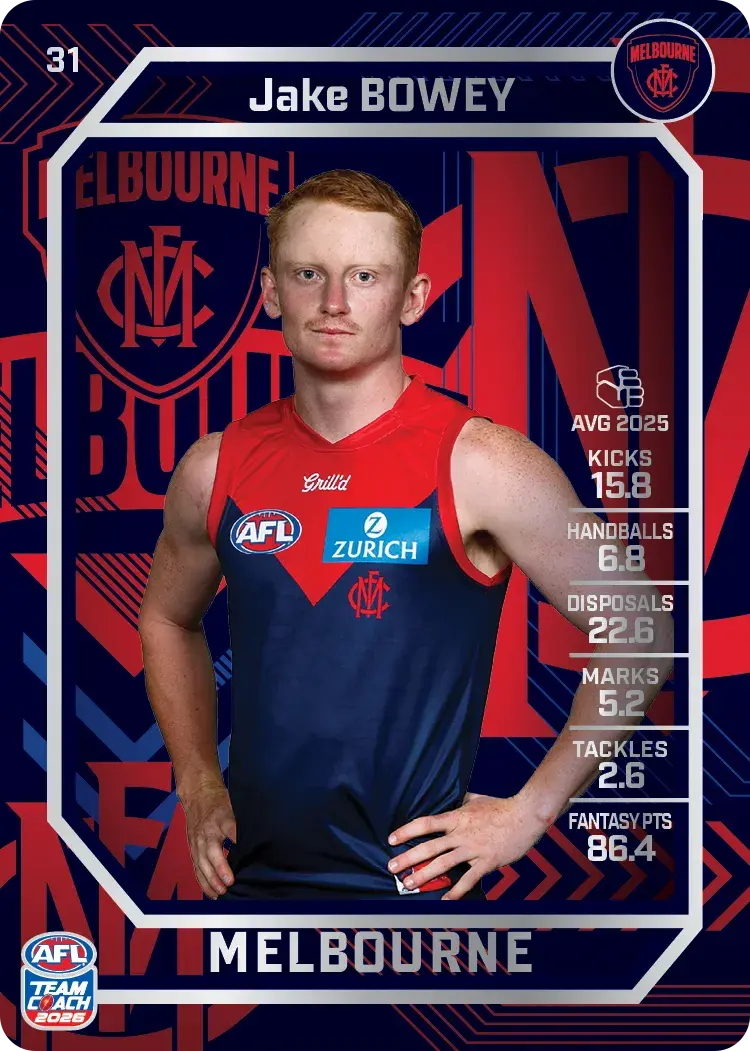 Teamcoach 2026 Base Silver Card #31 Jake Bowey - Melbourne
