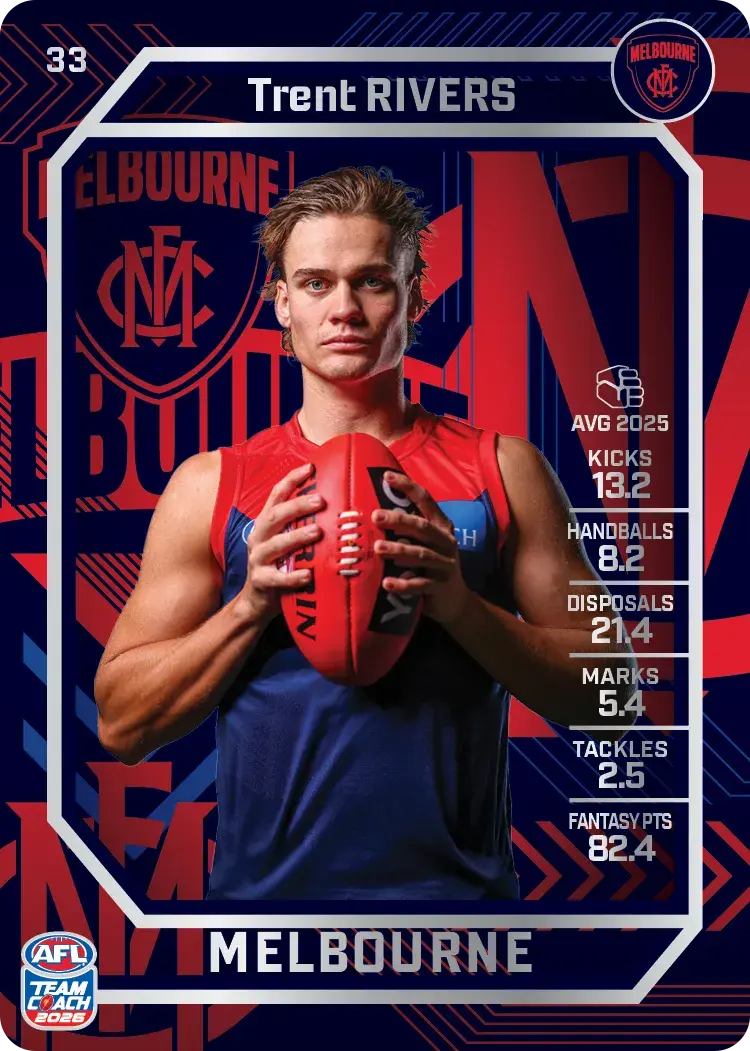 Teamcoach 2026 Base Silver Card #33 Trent Rivers - Melbourne