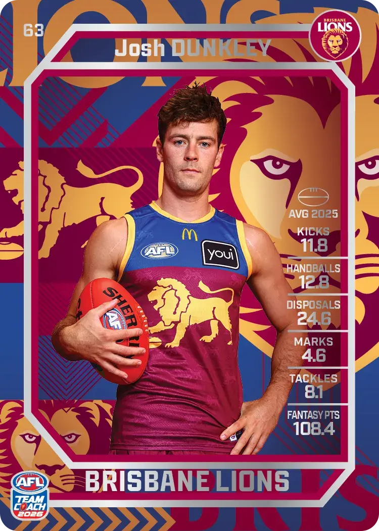 Teamcoach 2026 Base Silver Card #63 Josh Dunkley - Brisbane Lions