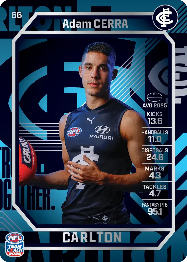 Teamcoach 2026 Base Silver Card #66 Adam Cerra - Carlton
