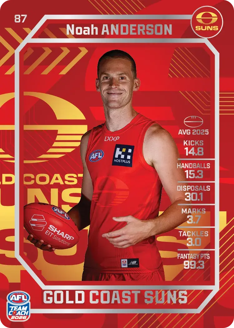 Teamcoach 2026 Base Silver Card #87 Noah Anderson - Gold Coast Suns