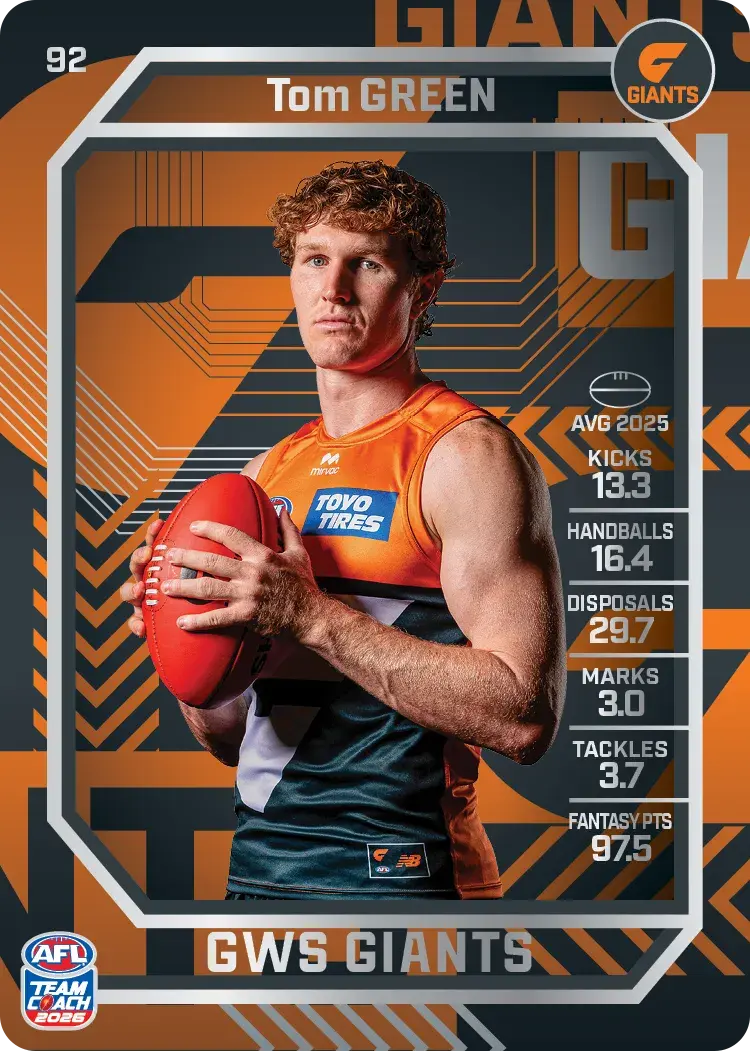 Teamcoach 2026 Base Silver Card #92 Tom Green - GWS Giants