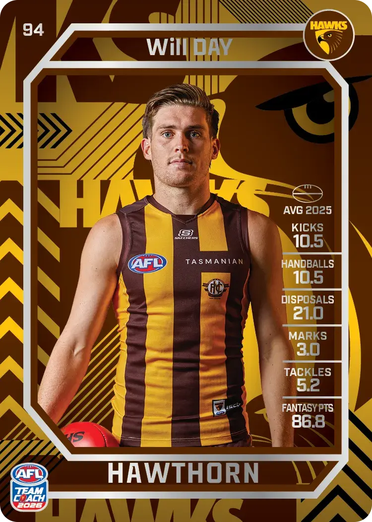 Teamcoach 2026 Base Silver Card #94 Will Day - Hawthorn