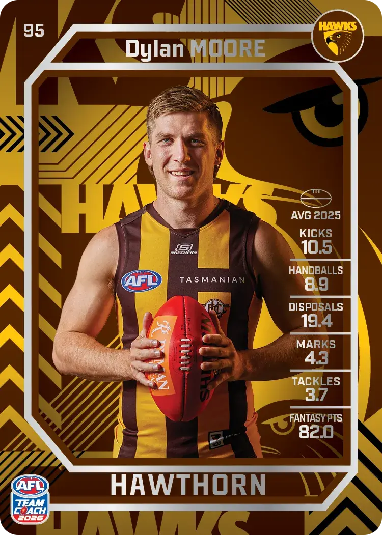 Teamcoach 2026 Base Silver Card #95 Dylan Moore - Hawthorn