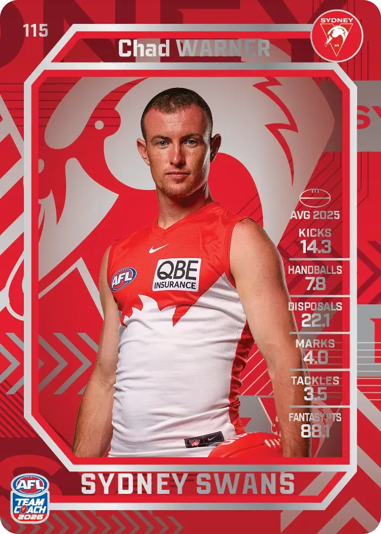 Teamcoach 2026 Base Silver Card #115 Chad Warner - Sydney Swans