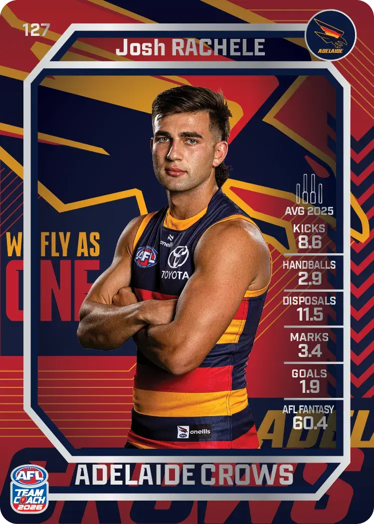 Teamcoach 2026 Base Silver Card #127 Josh Rachele - Adelaide Crows