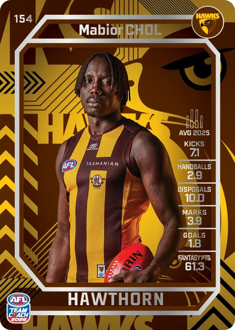 Teamcoach 2026 Base Silver Card #154 Mabior Chol - Hawthorn