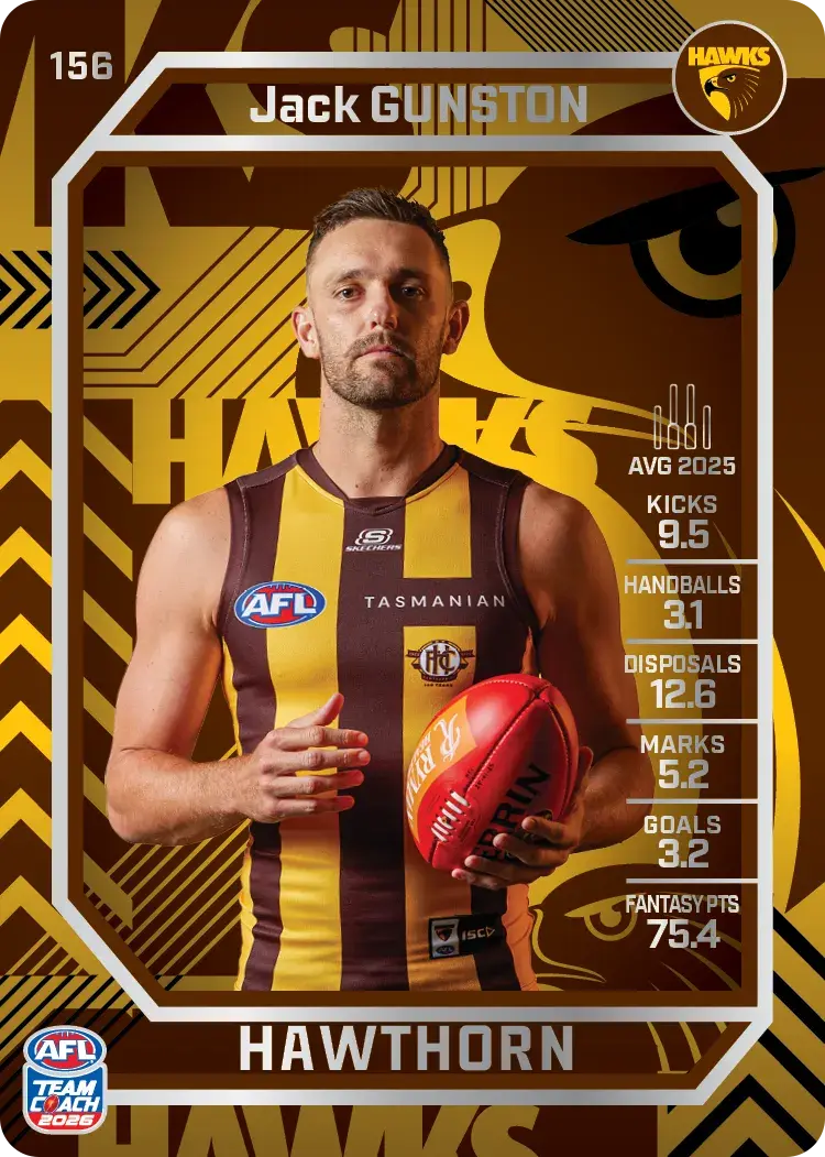 Teamcoach 2026 Base Silver Card #156 Jack Gunston - Hawthorn