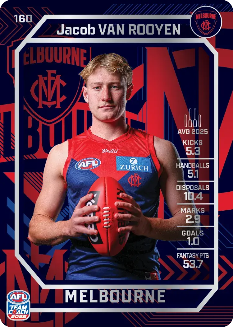 Teamcoach 2026 Base Silver Card #160 Jacob van Rooyen - Melbourne