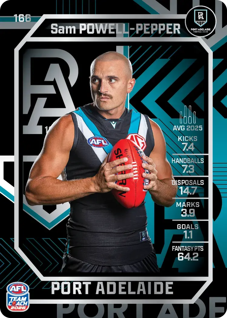 Teamcoach 2026 Base Silver Card #166 Sam Powell-Pepper - Port Adelaide