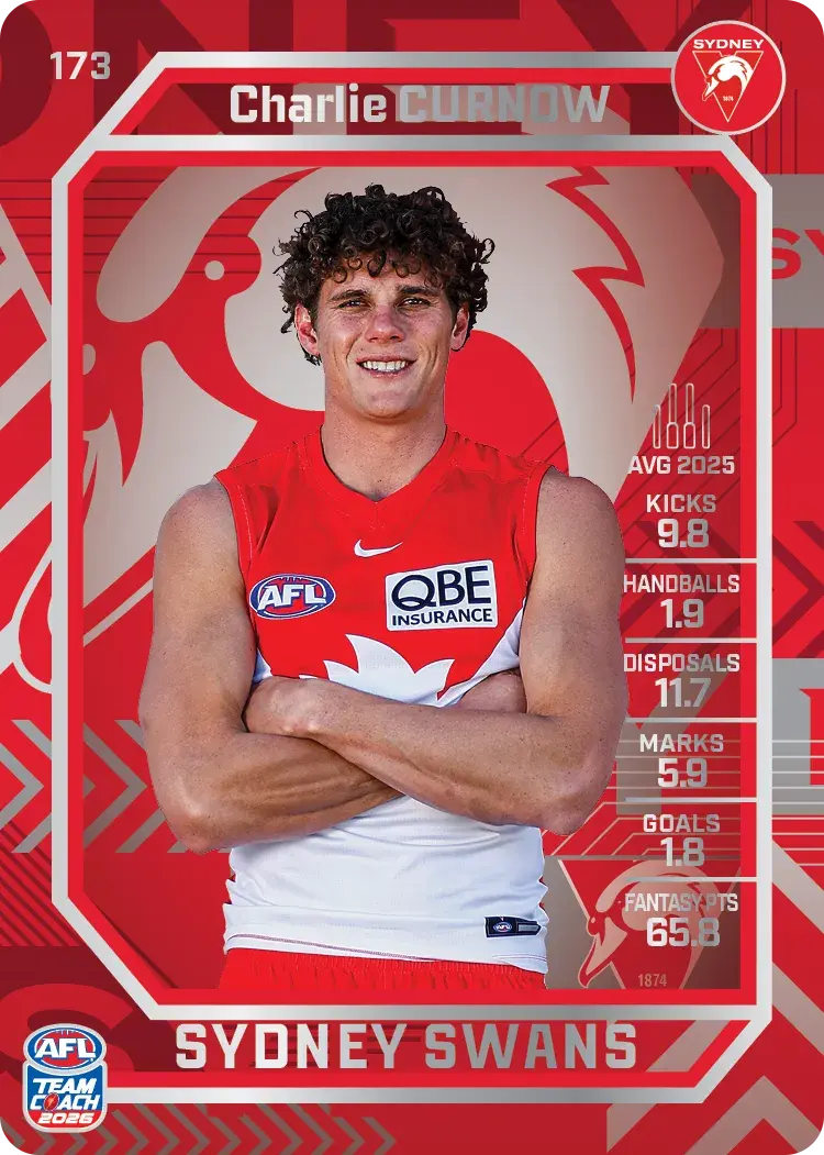 Teamcoach 2026 Base Silver Card #173 Charlie Curnow - Sydney Swans
