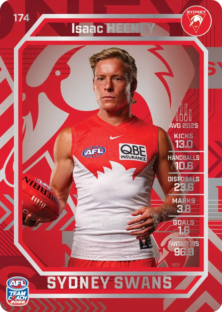 Teamcoach 2026 Base Silver Card #174 Isaac Heeney - Sydney Swans