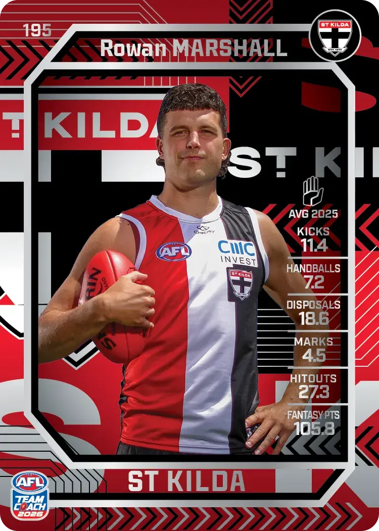 Teamcoach 2026 Base Silver Card #195 Rowan Marshal - St Kilda