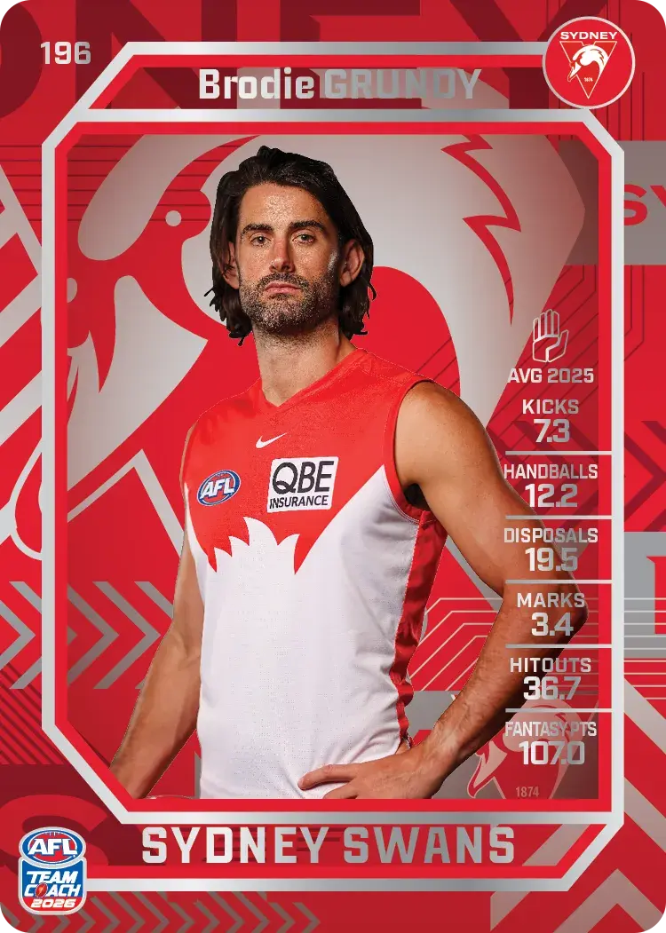 Teamcoach 2026 Base Silver Card #196 Brodie Grundy - Sydney Swans