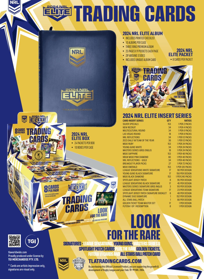 2024 Elite NRL-Pearl Parallel Base set (153 Card)