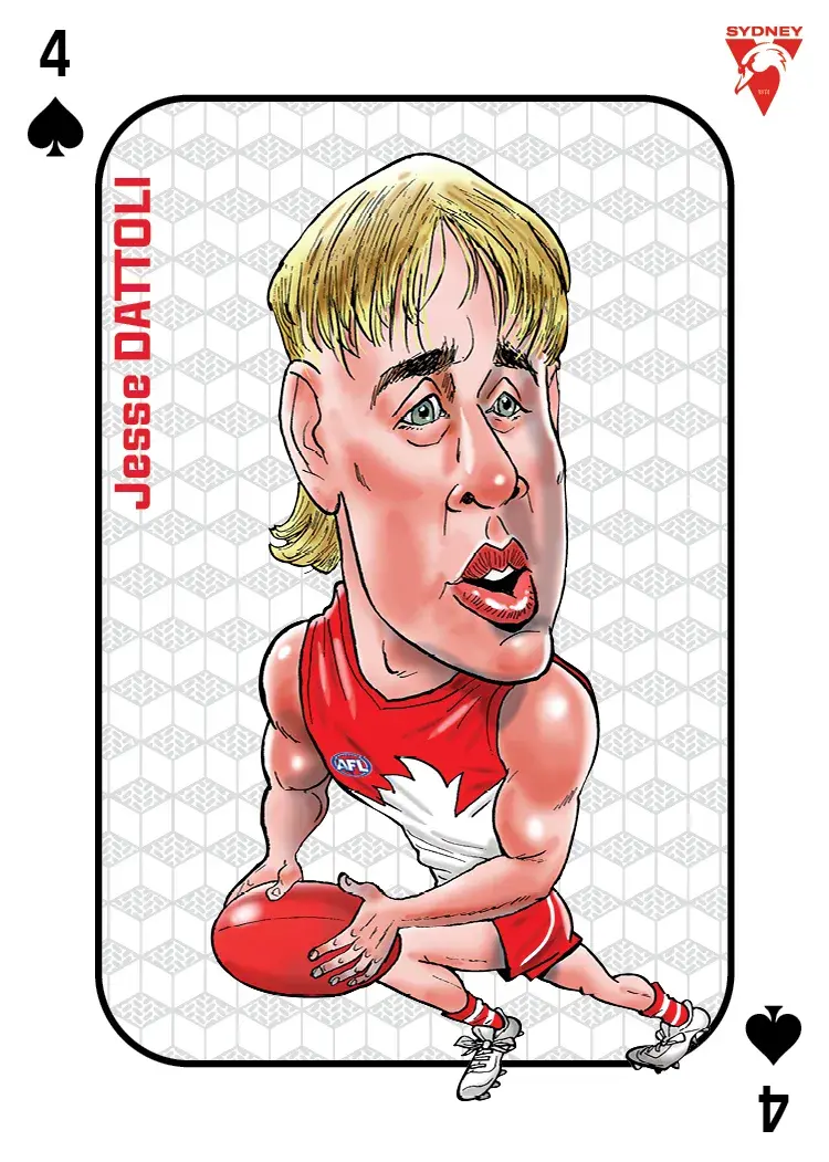 Teamcoach 2026 Rookie Wildcards Playing CardsW-16 Jesse Dattoli - Sydney Swans