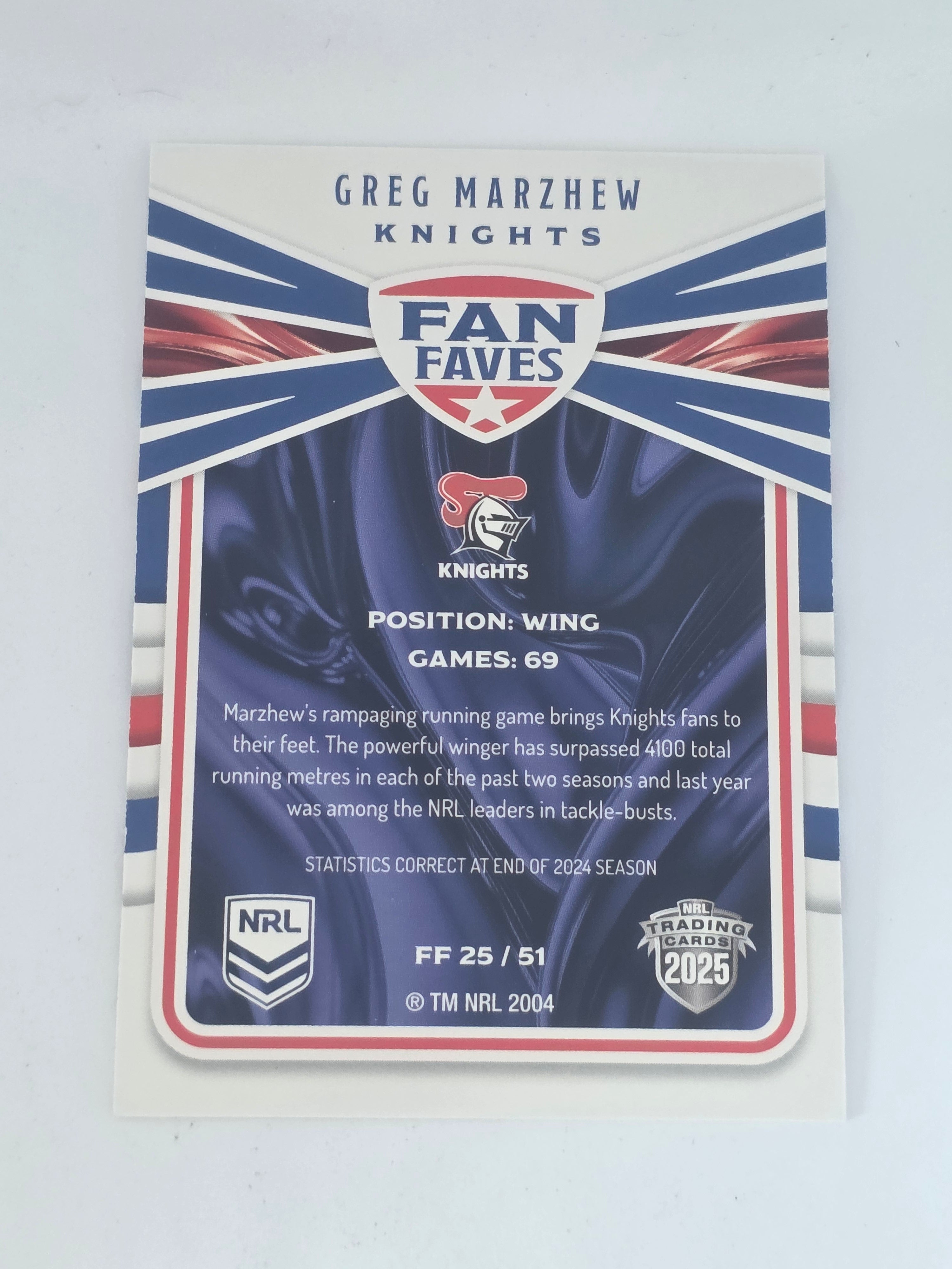 NRL 2025 Traders | Fan Favourites | #FF25 | Greg Marzhew | Knights