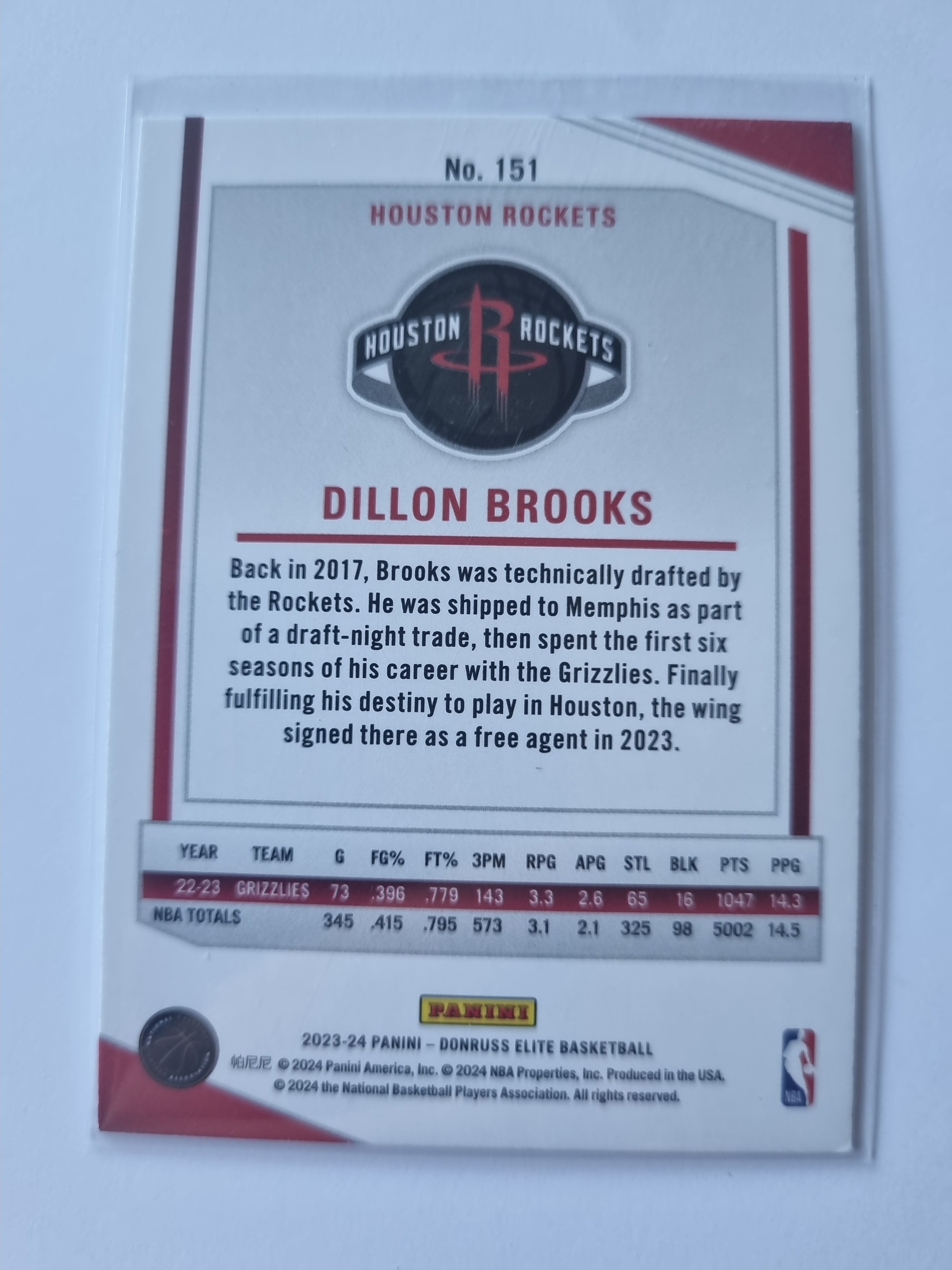 2023-24 Panini Donruss Elite - #151 - Dillon Brooks - Houston Rockets