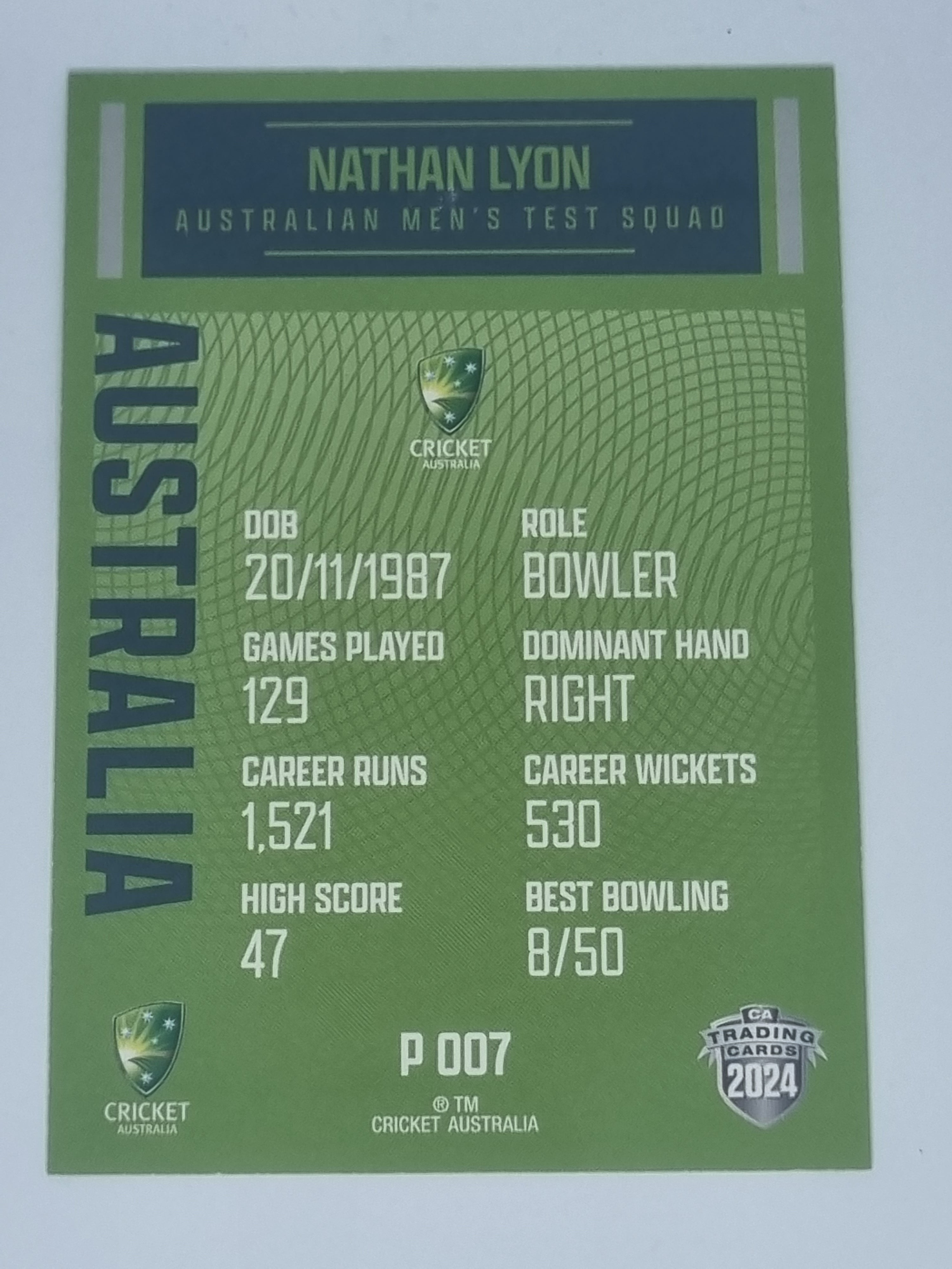 2024-25 LUXE Cricket Traders - Parallel - #P007 - Nathan Lyon - Aust Test