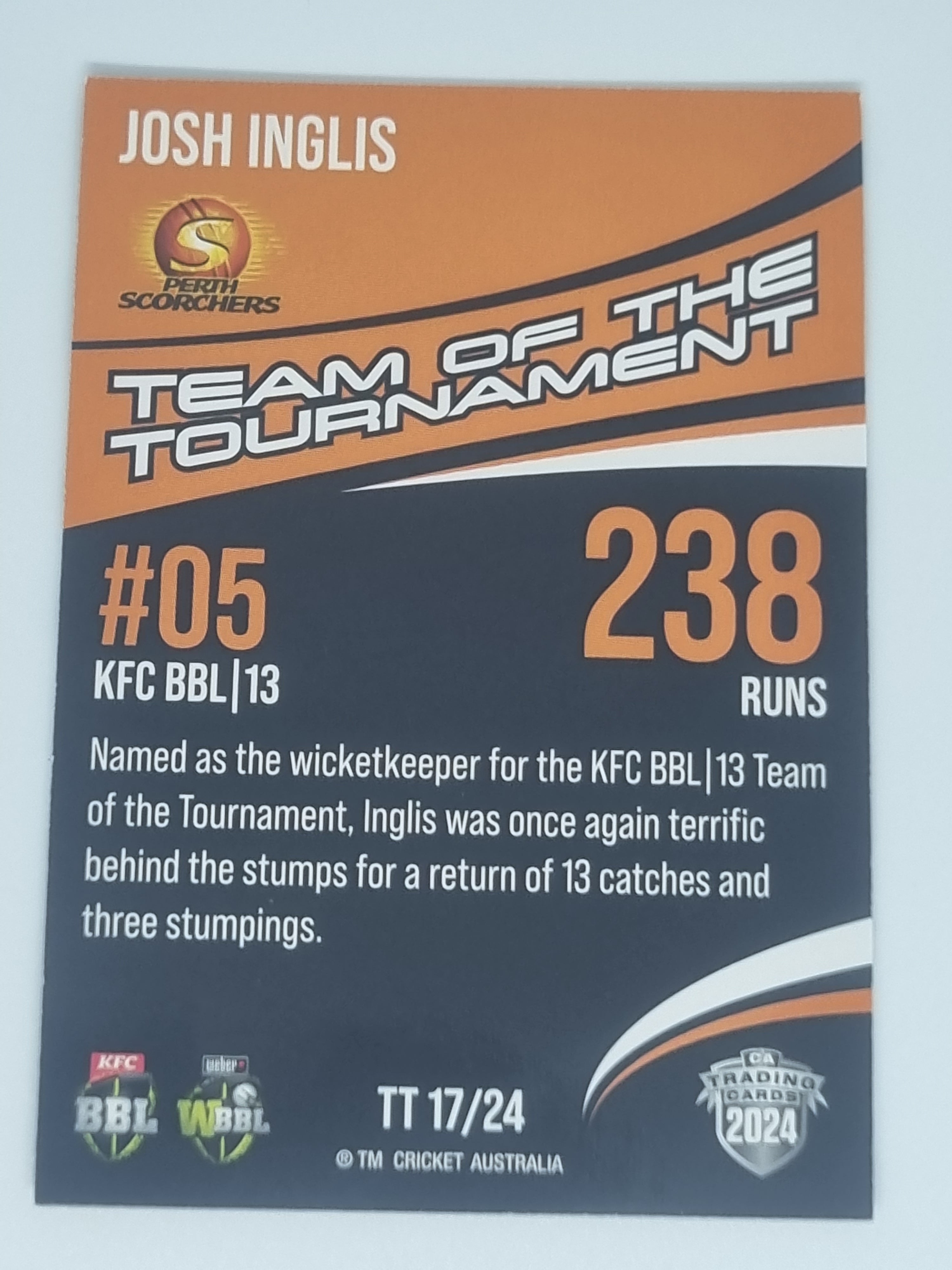 24-25 LUXE Cricket - 23/24 Team of the Tournament #TT17 Josh Inglis - Scorchers