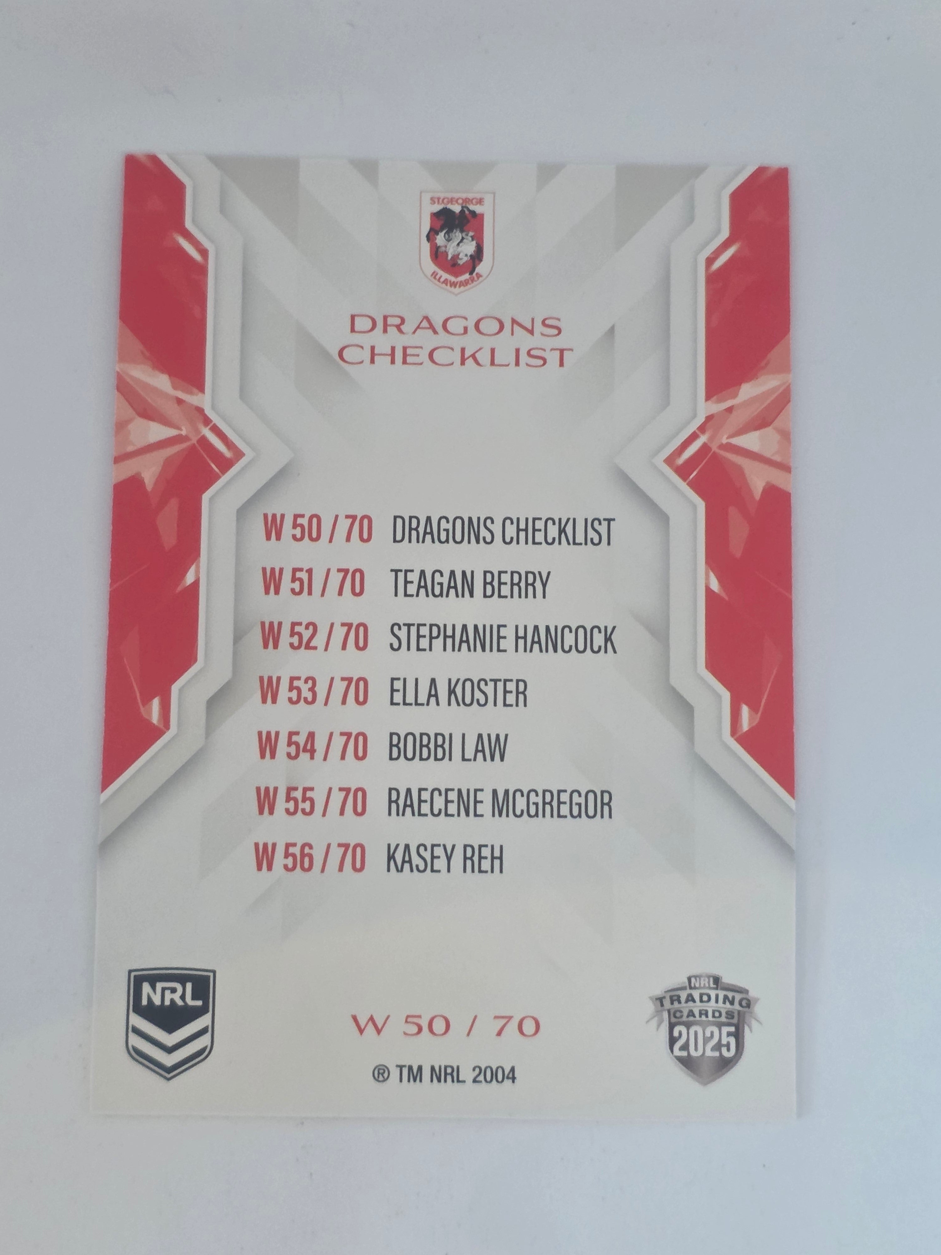 NRL 2025 Traders | NRLW | #W50 | Checklist | Dragons