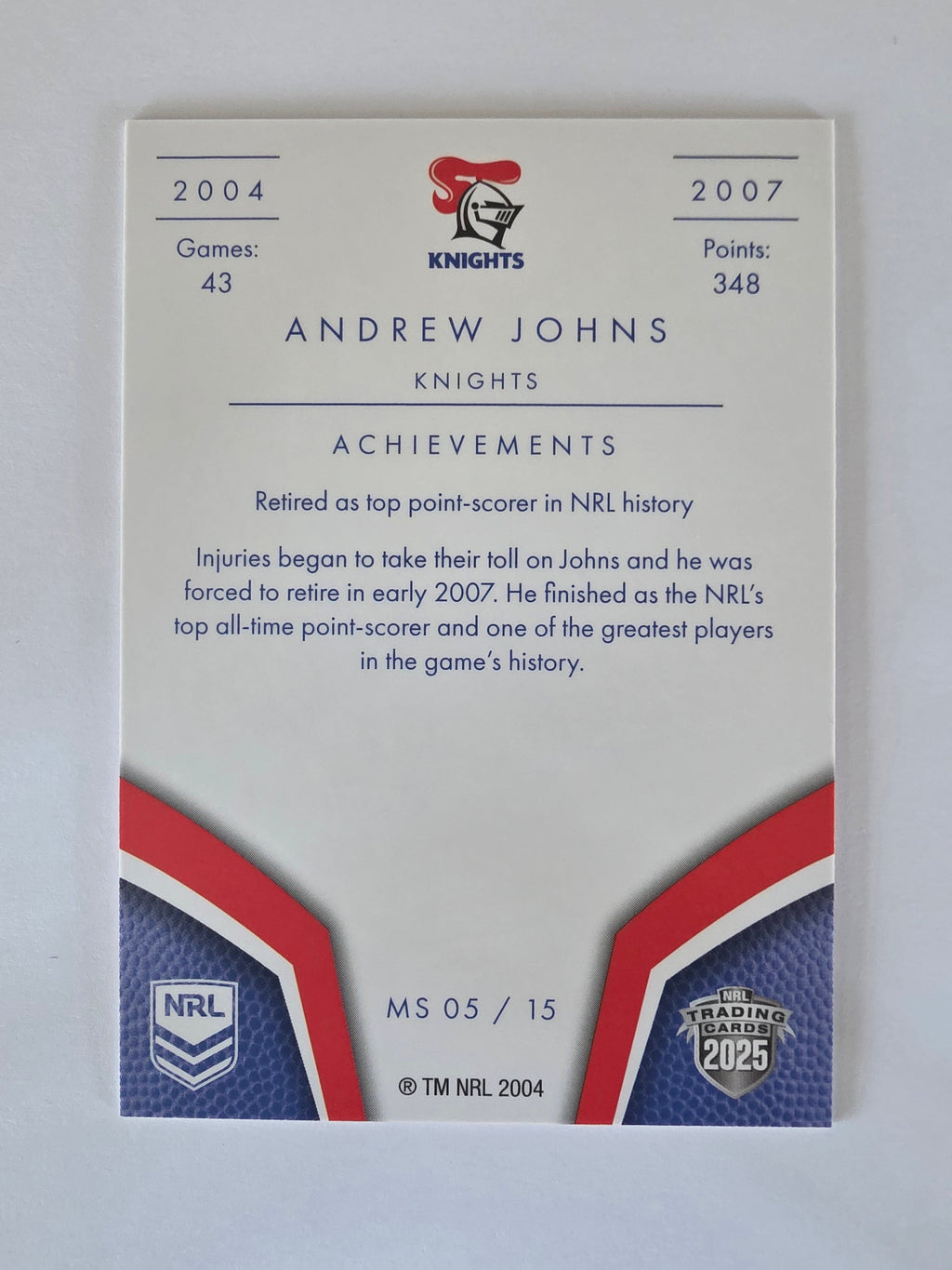 NRL 2025 Elite | Master Series Andrew Johns | #MS05 | Knights 04-07
