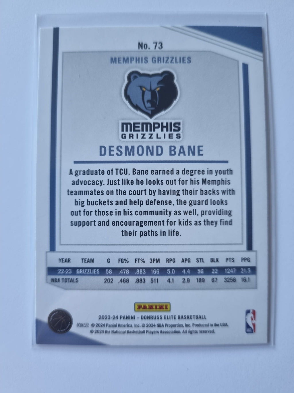 2023-24 Panini Donruss Elite - #73 - Desmond Bane - Memphis Grizzlies