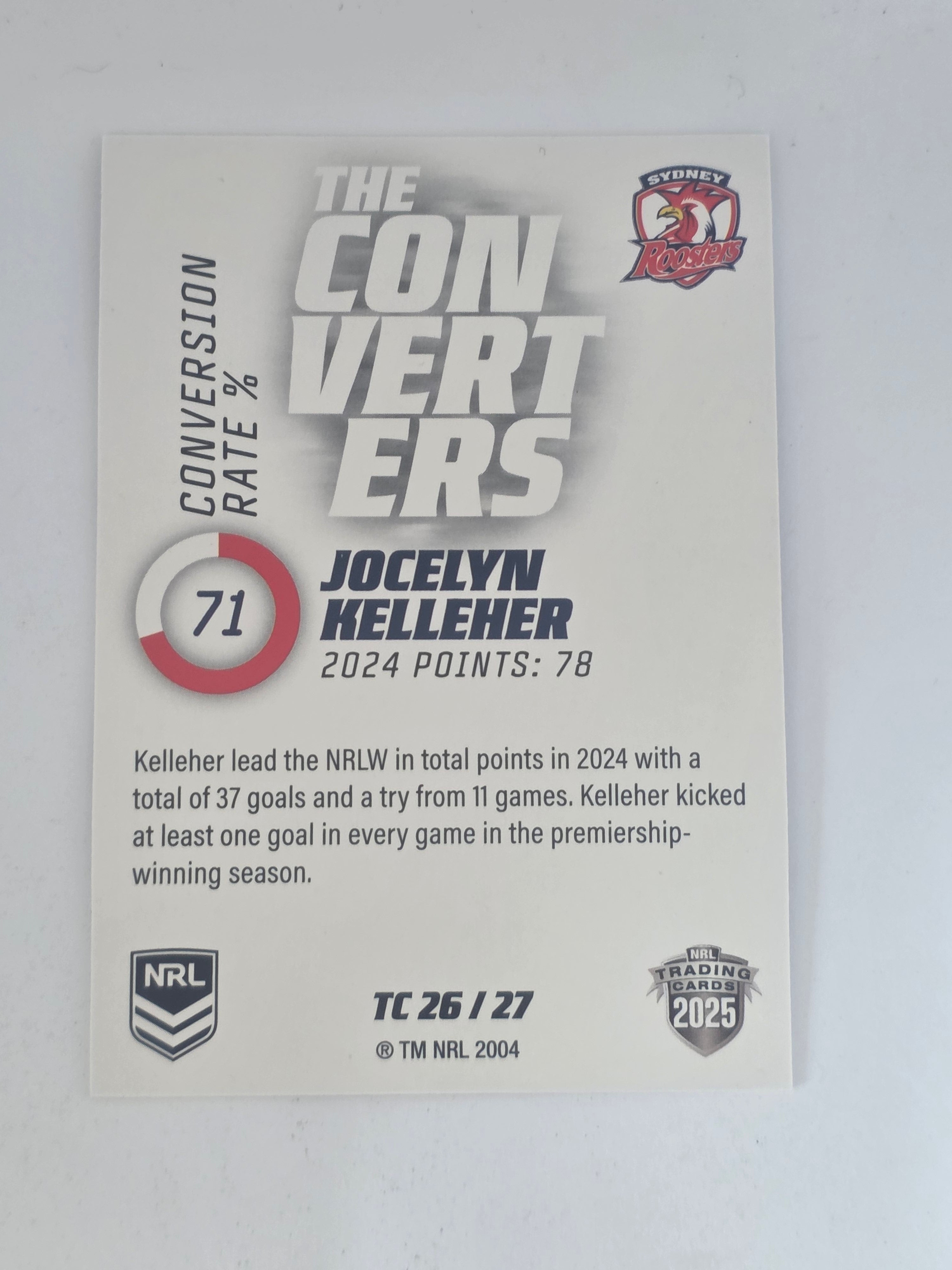 NRL 2025 Traders | Converters | #TC26 | Jocelyn Kelleher | Roosters
