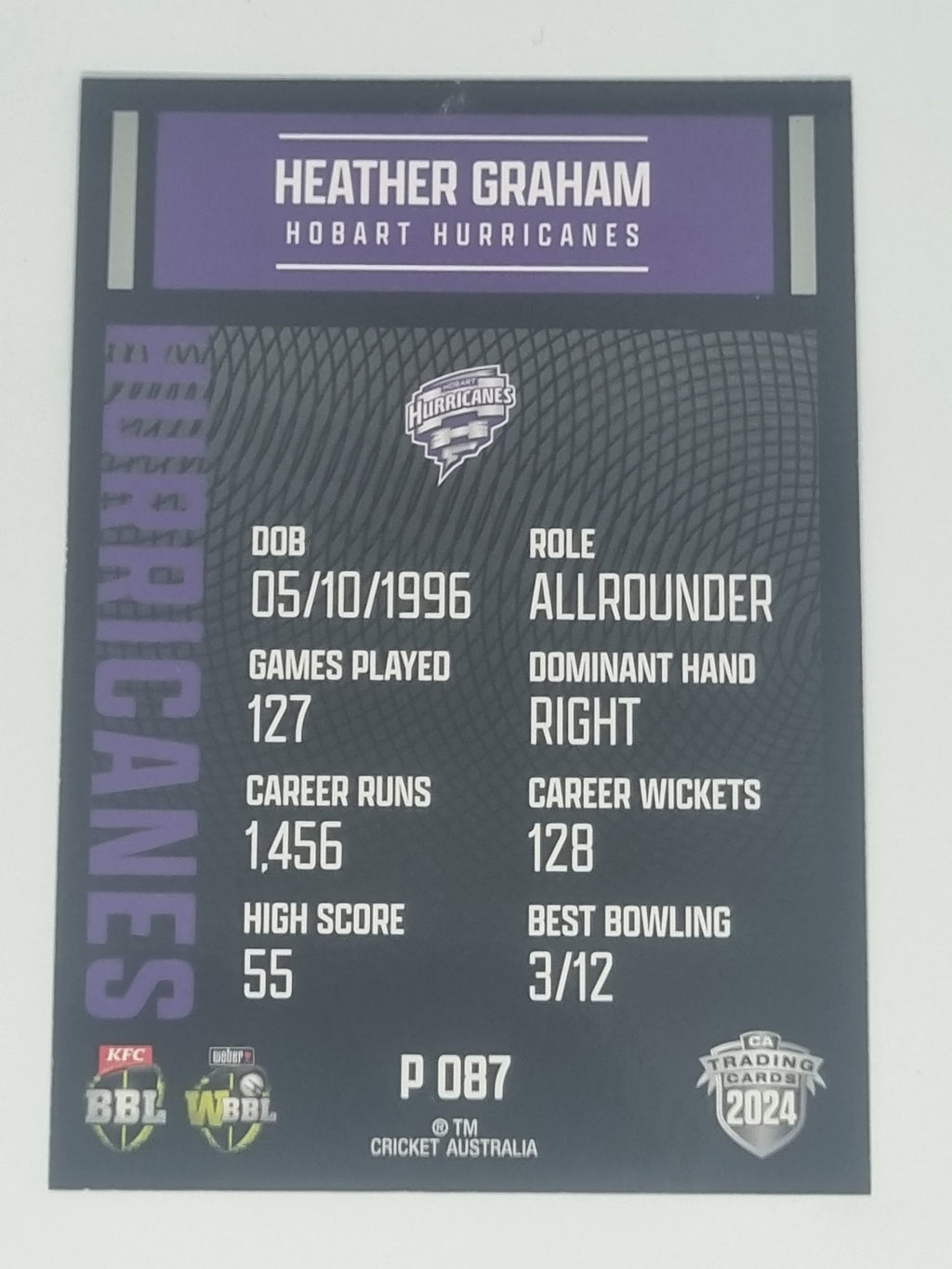 2024-25 LUXE Cricket Traders - Parallel - #P087 - Heather Graham - Hurricanes