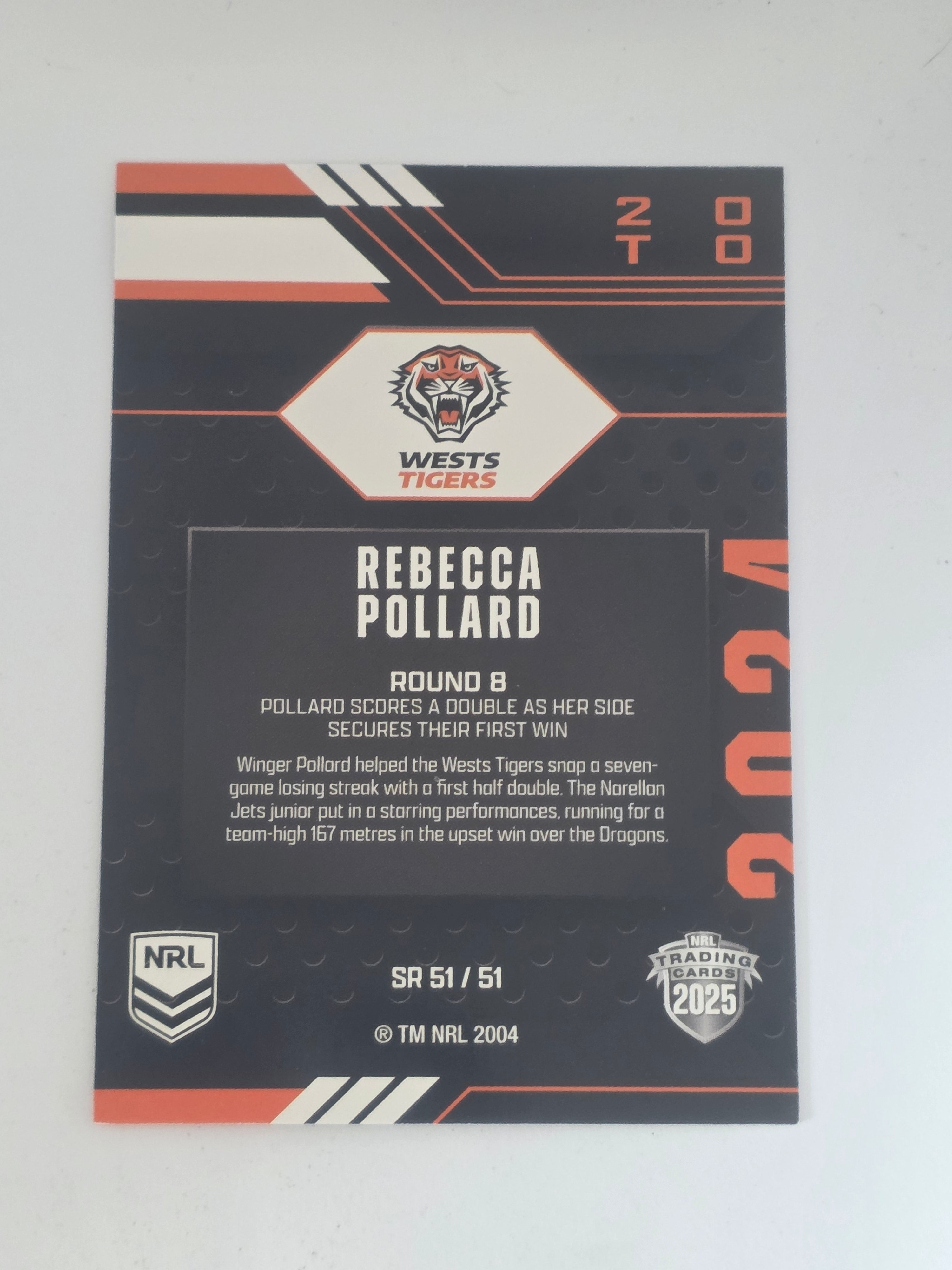 NRL 2025 Traders | 2024 Season to Remember | #SR51 | Rebecca Pollard | Tigers