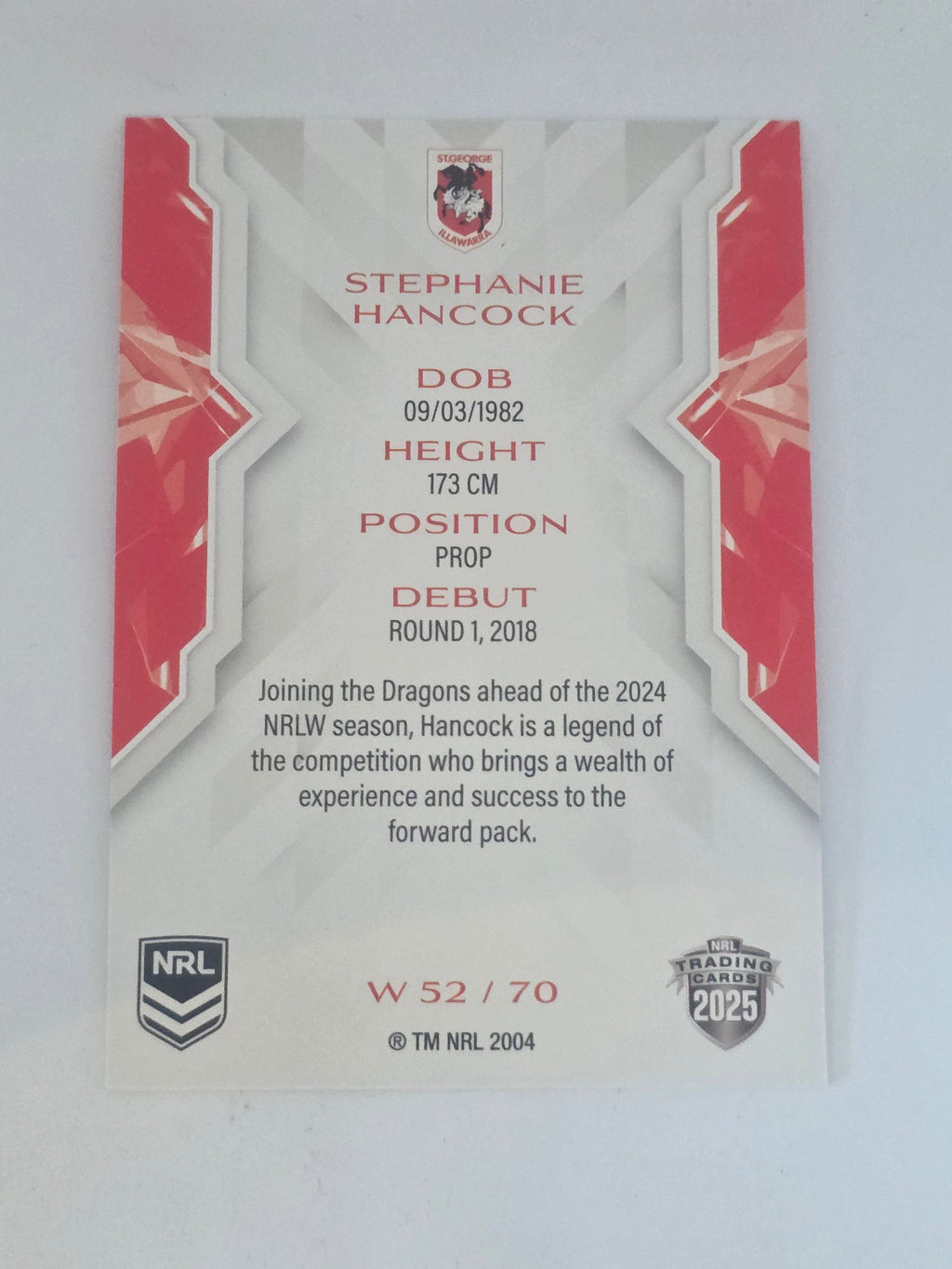 NRL 2025 Traders | NRLW | #W52 | Stephanie Hancock | Dragons