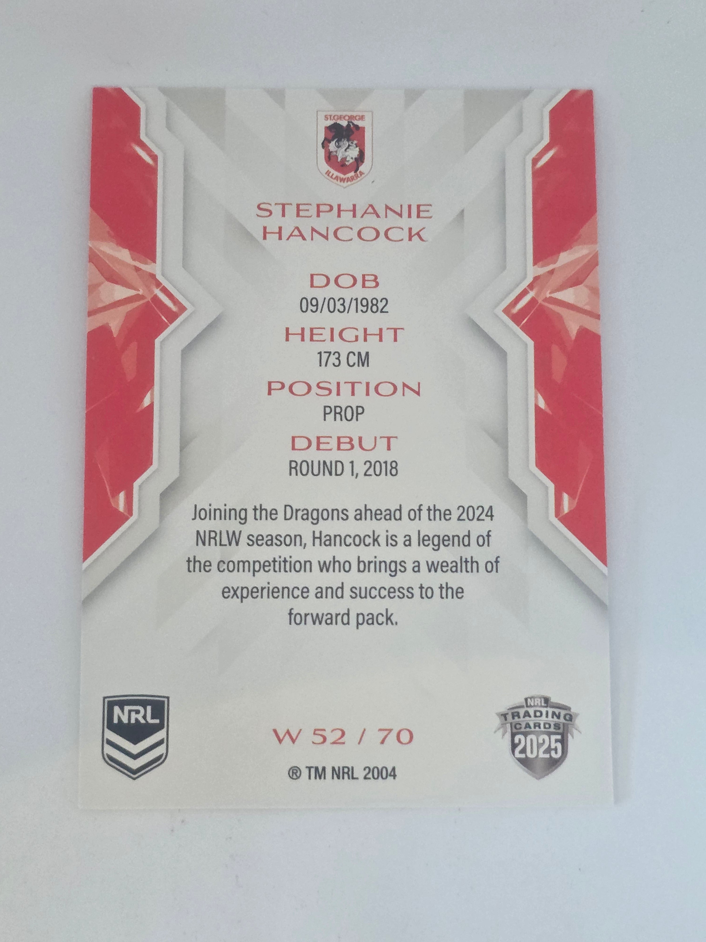 NRL 2025 Traders | NRLW | #W52 | Stephanie Hancock | Dragons