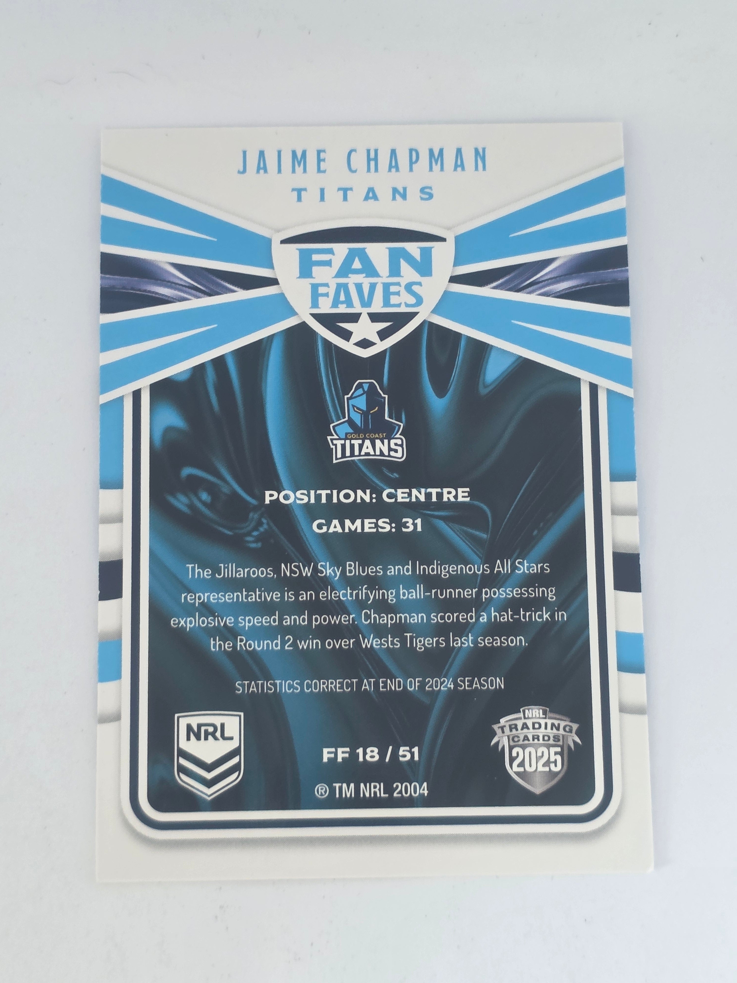 NRL 2025 Traders | Fan Favourites | #FF18 | Jaime Chapman | Titans
