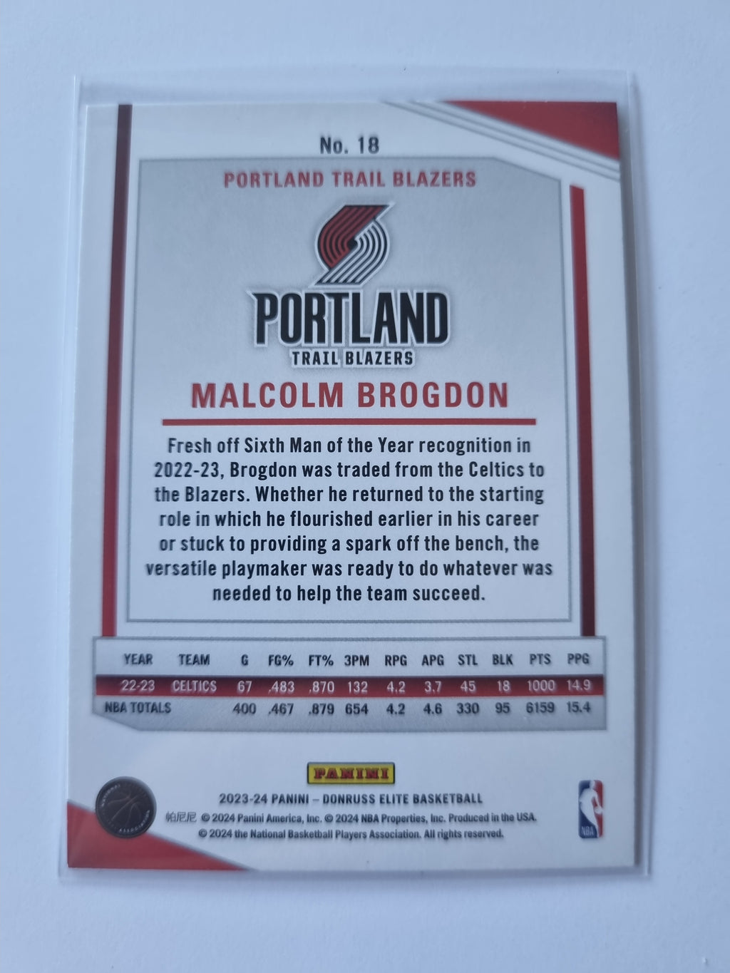 2023-24 Panini Donruss Elite - #18 - Malcolm Brogdon - Portland Trailblazers