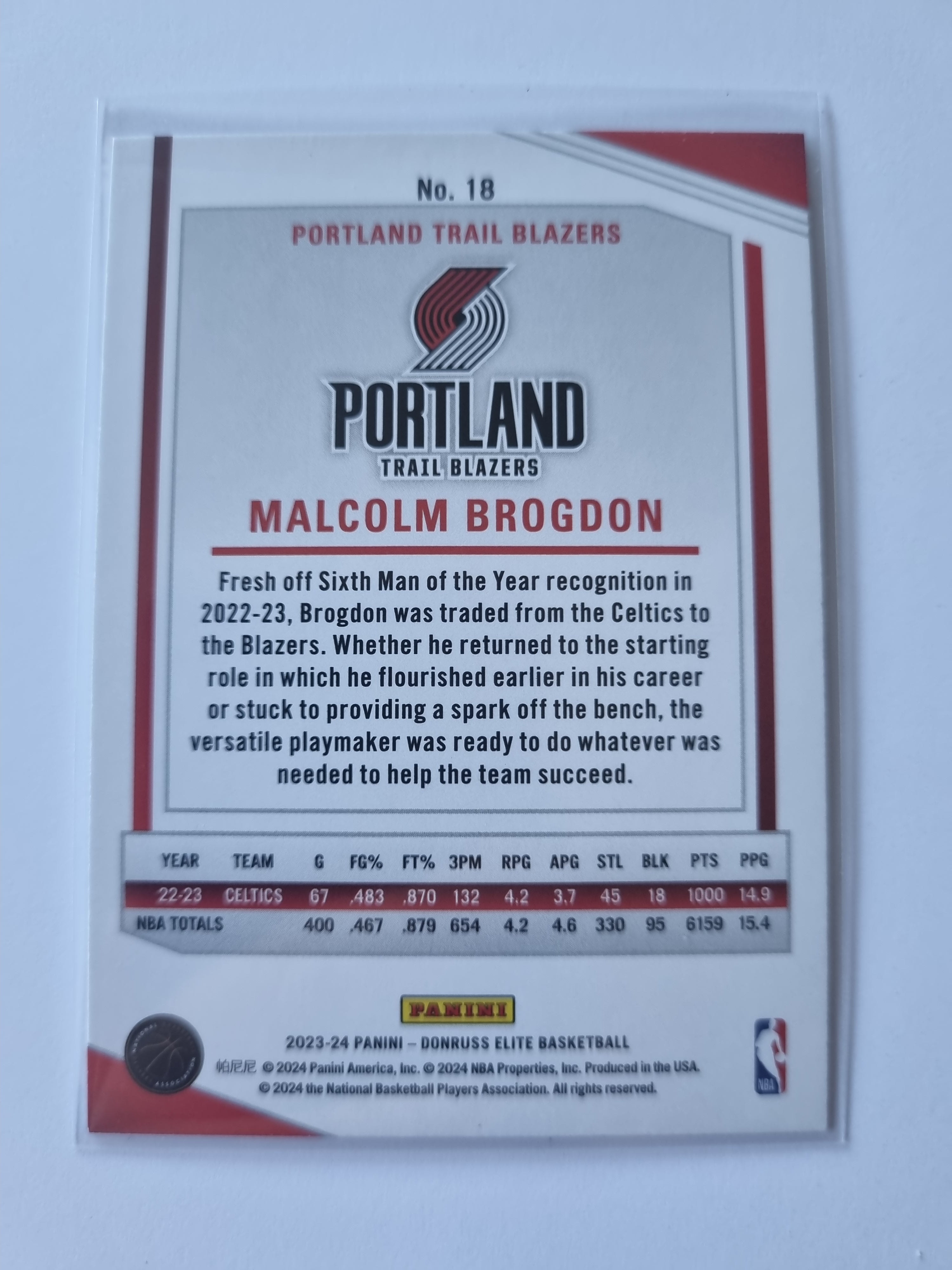 2023-24 Panini Donruss Elite - #18 - Malcolm Brogdon - Portland Trailblazers