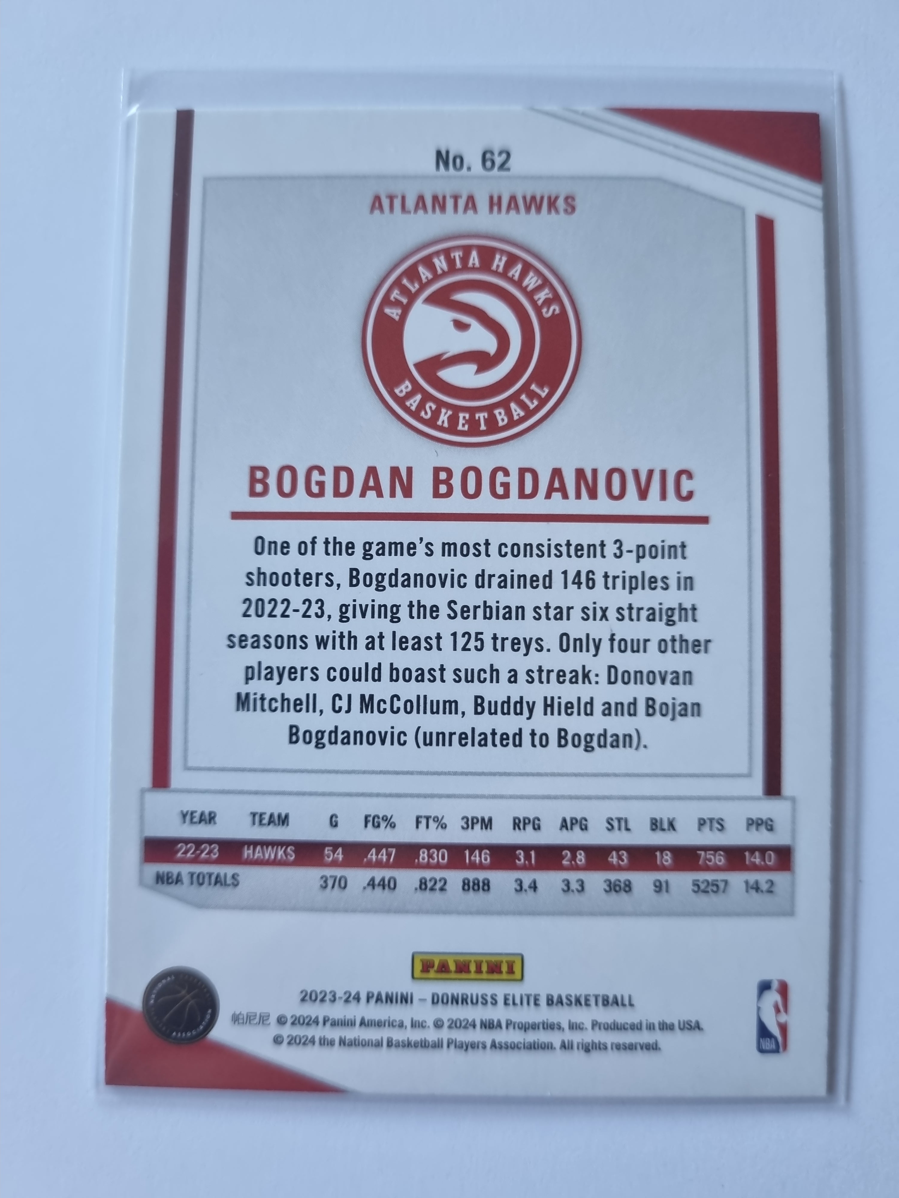 2023-24 Panini Donruss Elite - #62 - Bogdan Bogdanovic - Atlanta Hawks