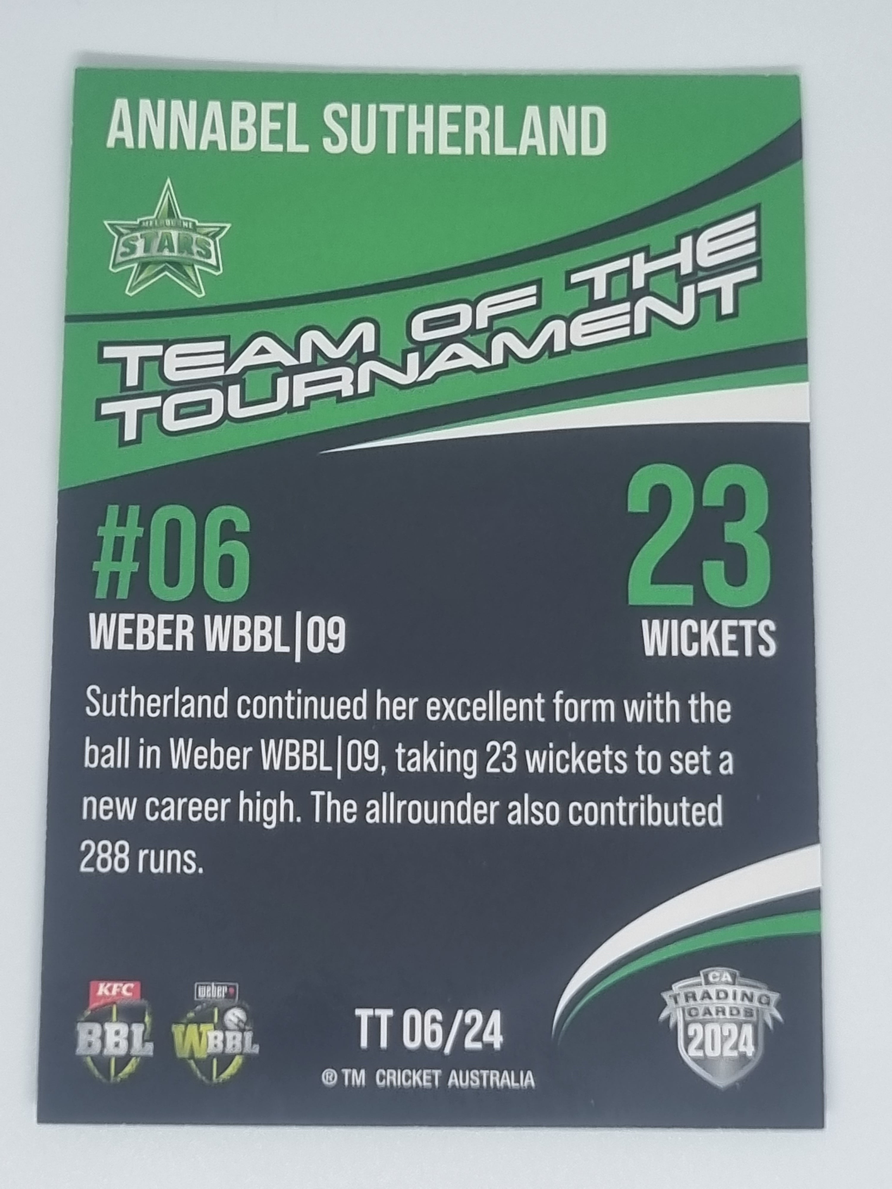 24-25 LUXE Cricket 23/24 Team of the Tournament #TT06 Annabel Sutherland - Stars