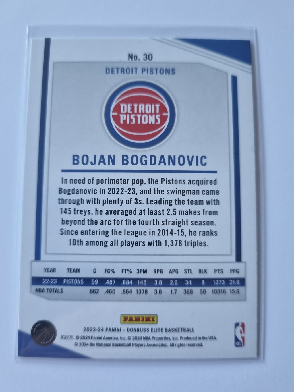 2023-24 Panini Donruss Elite - #30 - Bojan Bogdanovic - Detroit Pistons