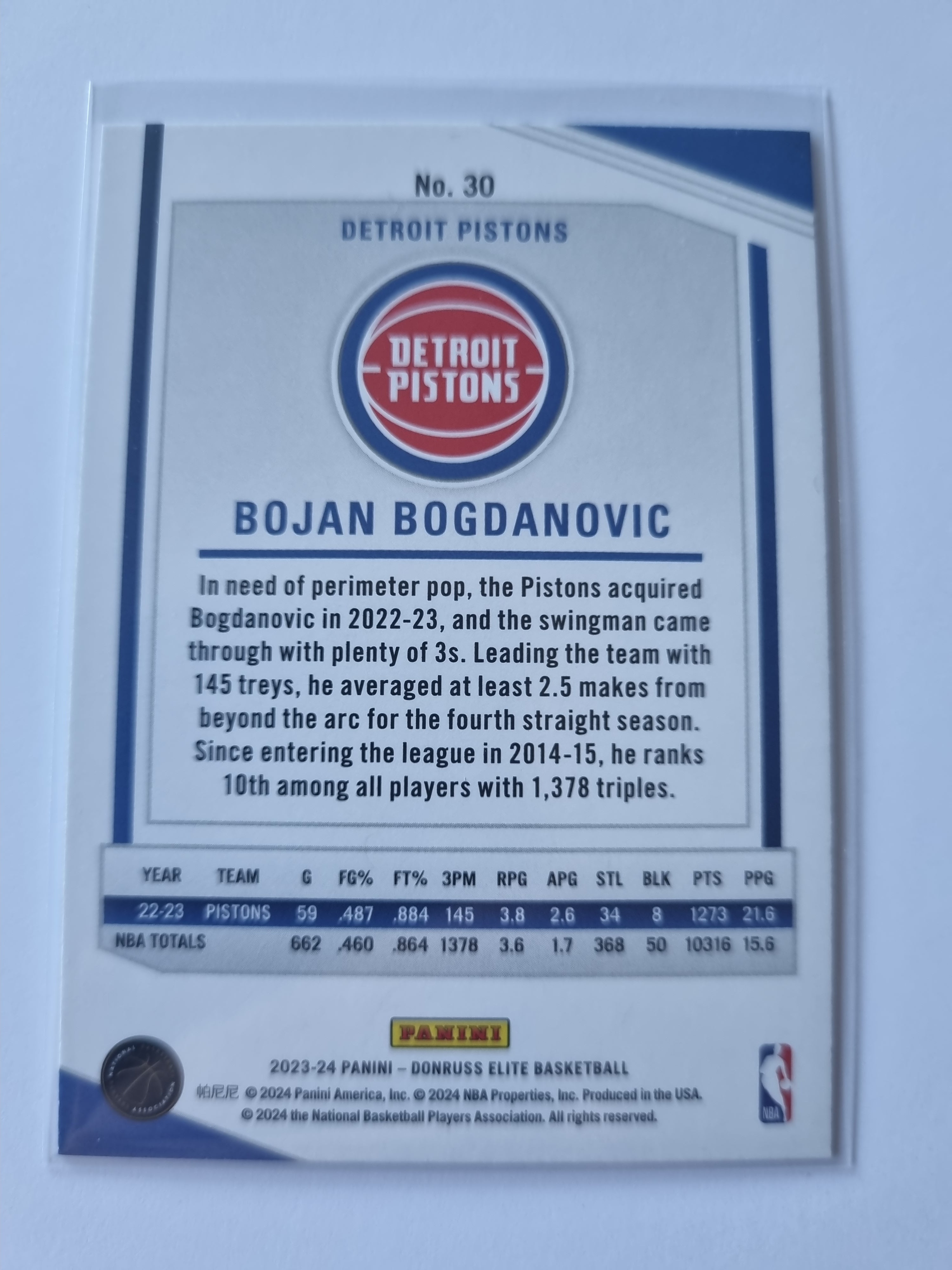 2023-24 Panini Donruss Elite - #30 - Bojan Bogdanovic - Detroit Pistons