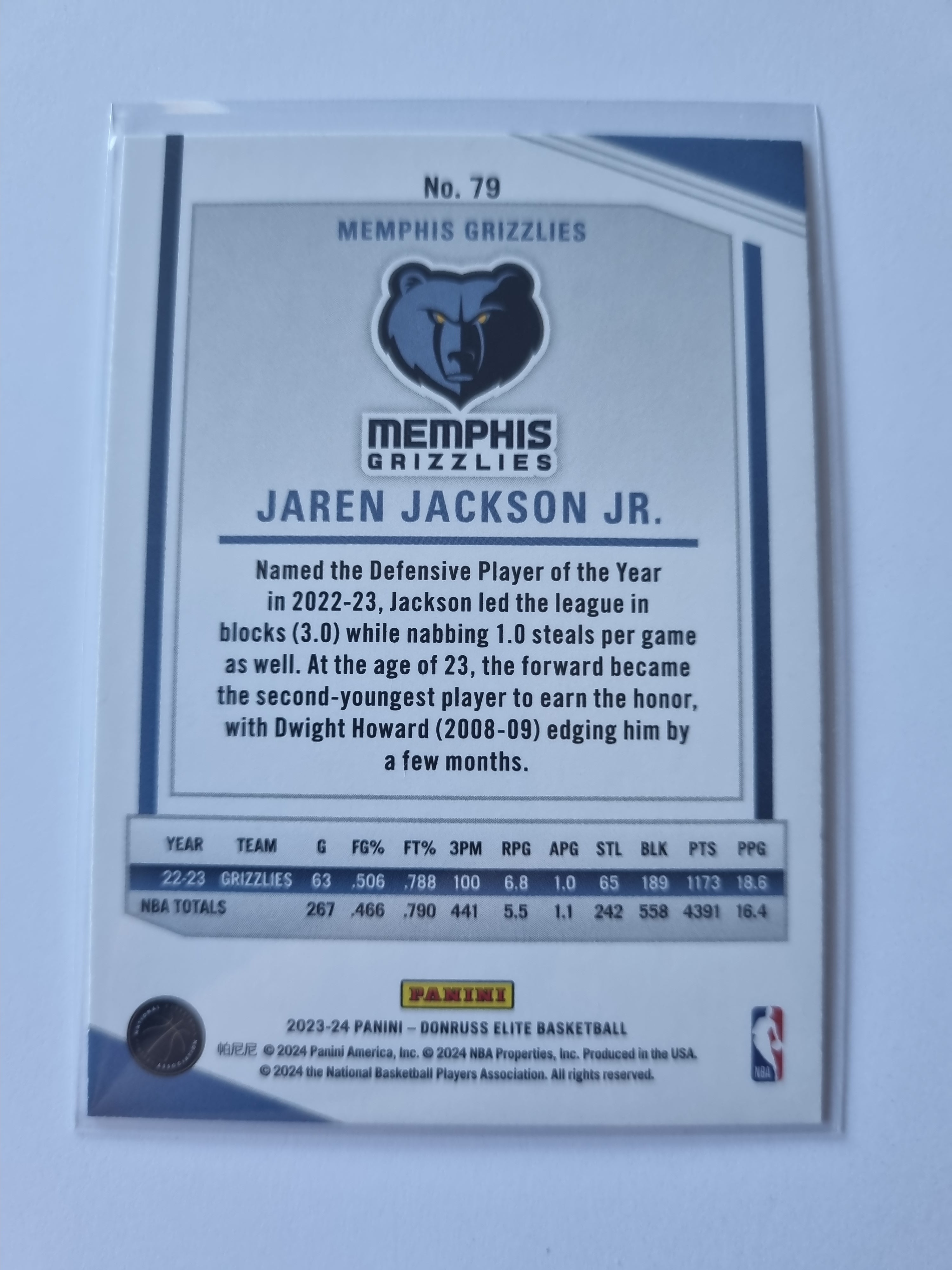 2023-24 Panini Donruss Elite - #79 - Jaren Jackson Jr - Memphis Grizzlies