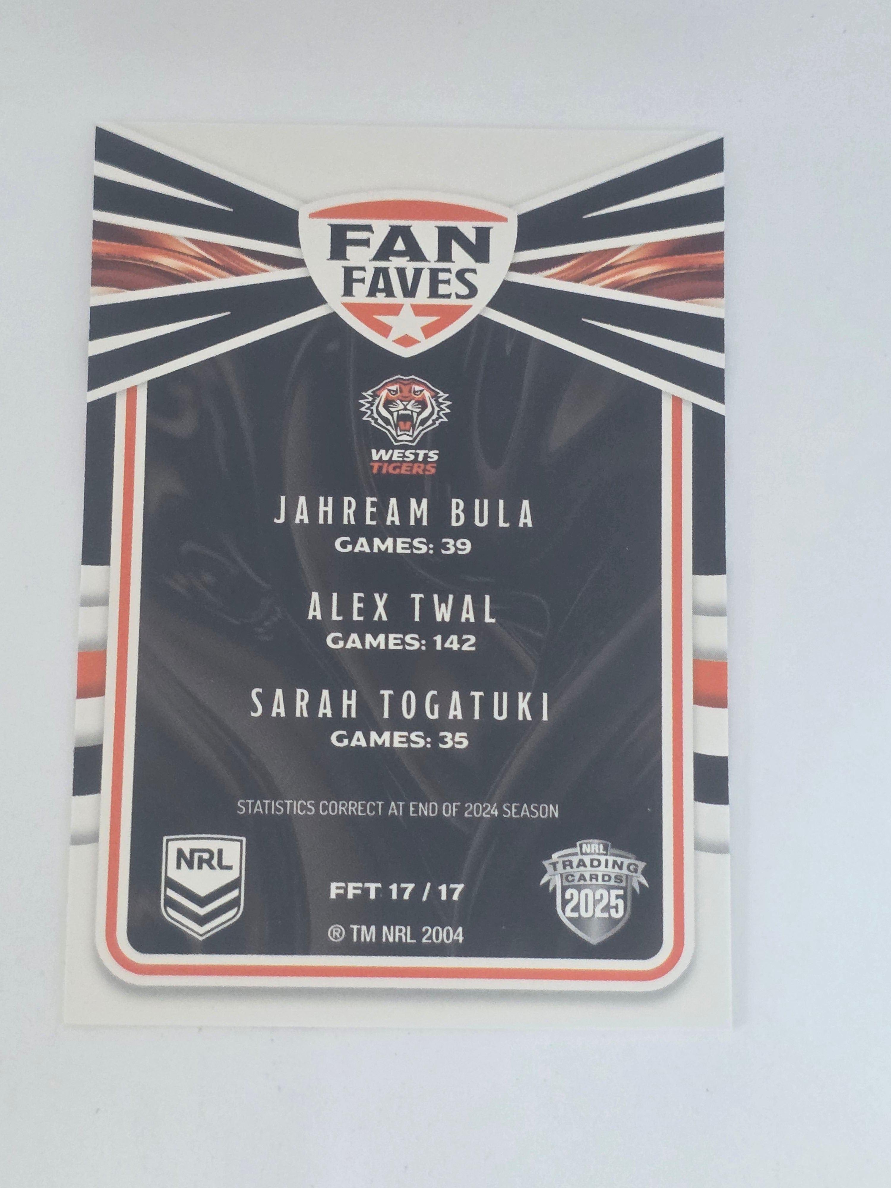 NRL 2025 Traders Titanium| Fan Favourites Team | #FFT17 | Tigers