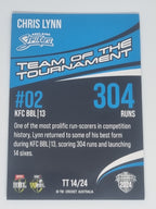 24-25 LUXE Cricket - 23/24 Team of the Tournament - #TT14 - Chris Lynn - Strikers