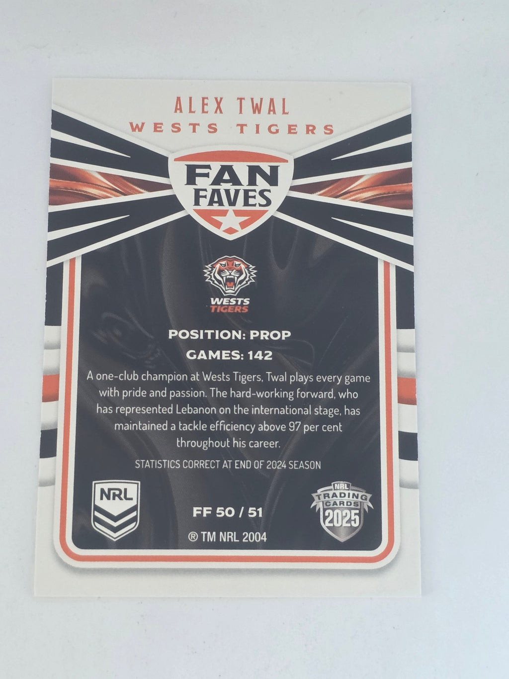 NRL 2025 Traders | Fan Favourites | #FF50 | Alex Twal | Tigers
