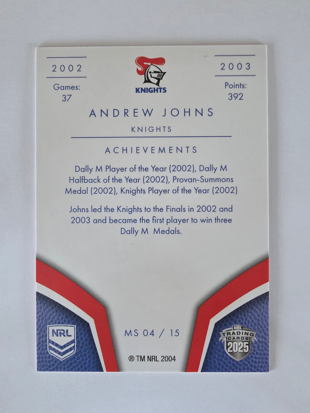 NRL 2025 Elite | Master Series Andrew Johns | #MS04 | Knights 02-03