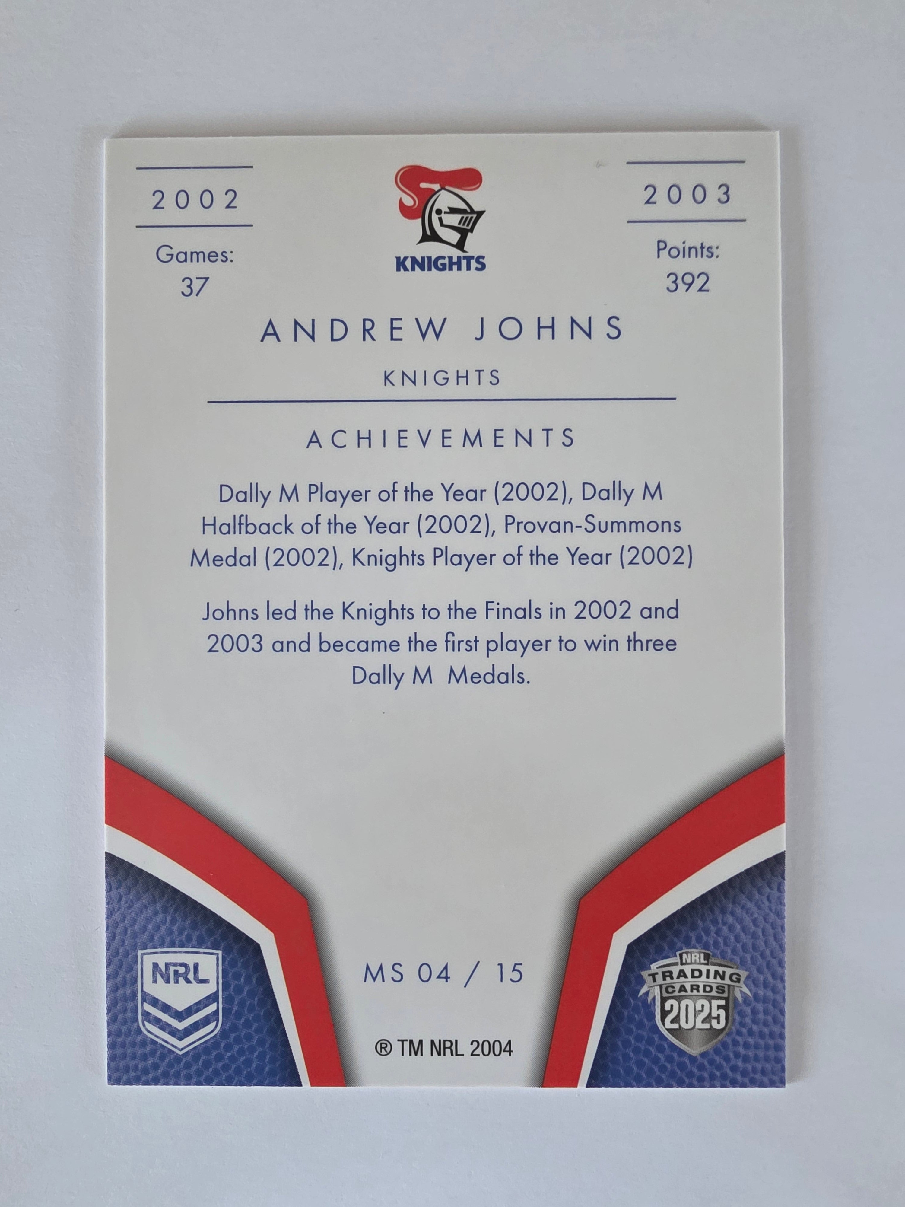 NRL 2025 Elite | Master Series Andrew Johns | #MS04 | Knights 02-03