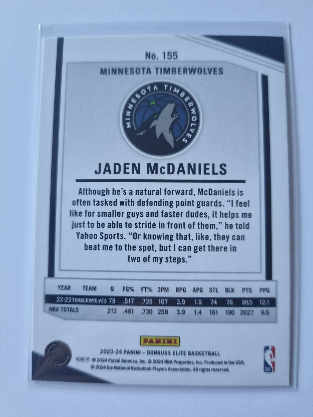 2023-24 Panini Donruss Elite - #155 - Jaden McDaniels - Minnesota Timberwolves