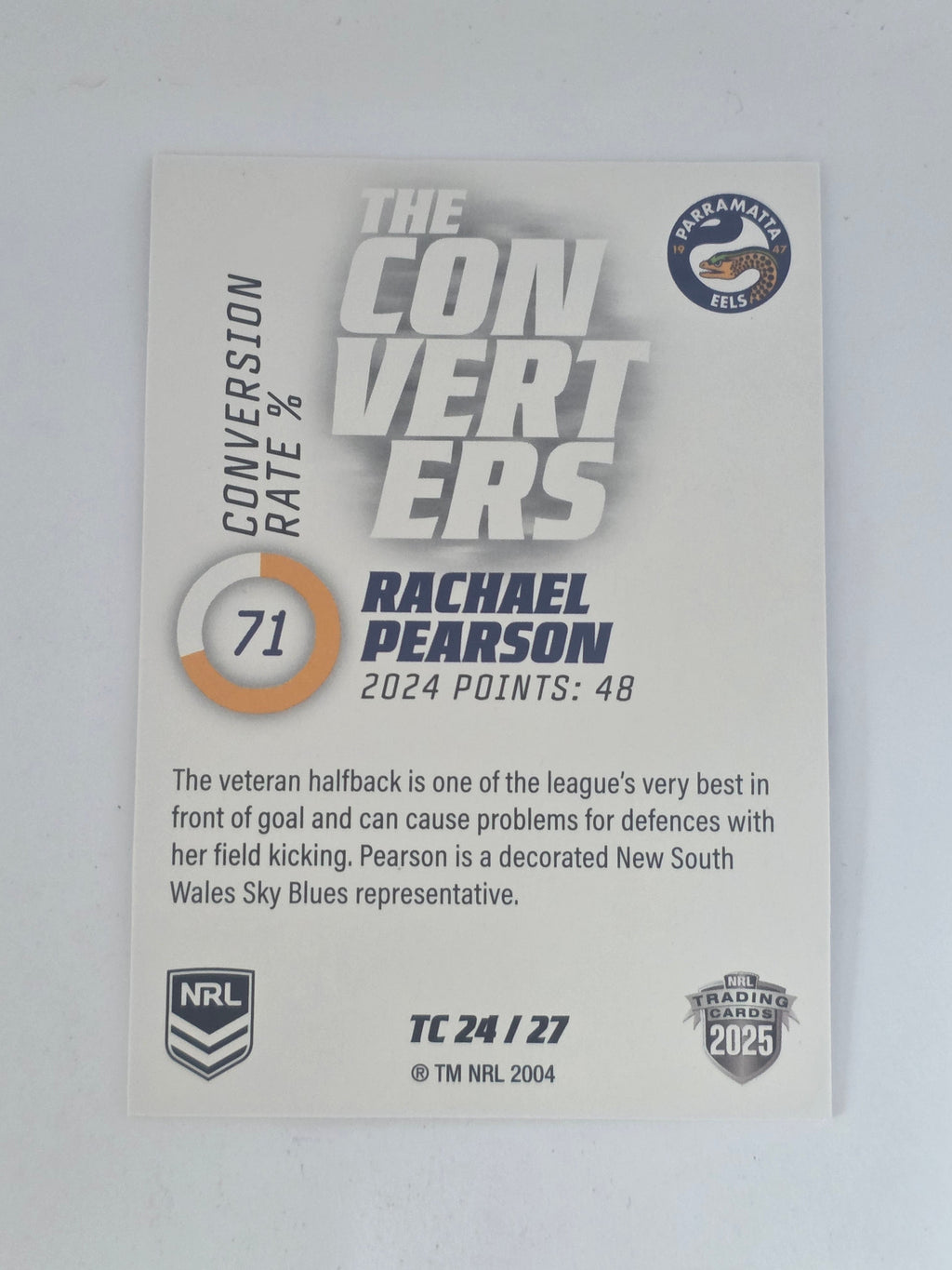 NRL 2025 Traders | Converters | #TC24 | Rachael Pearson | Eels