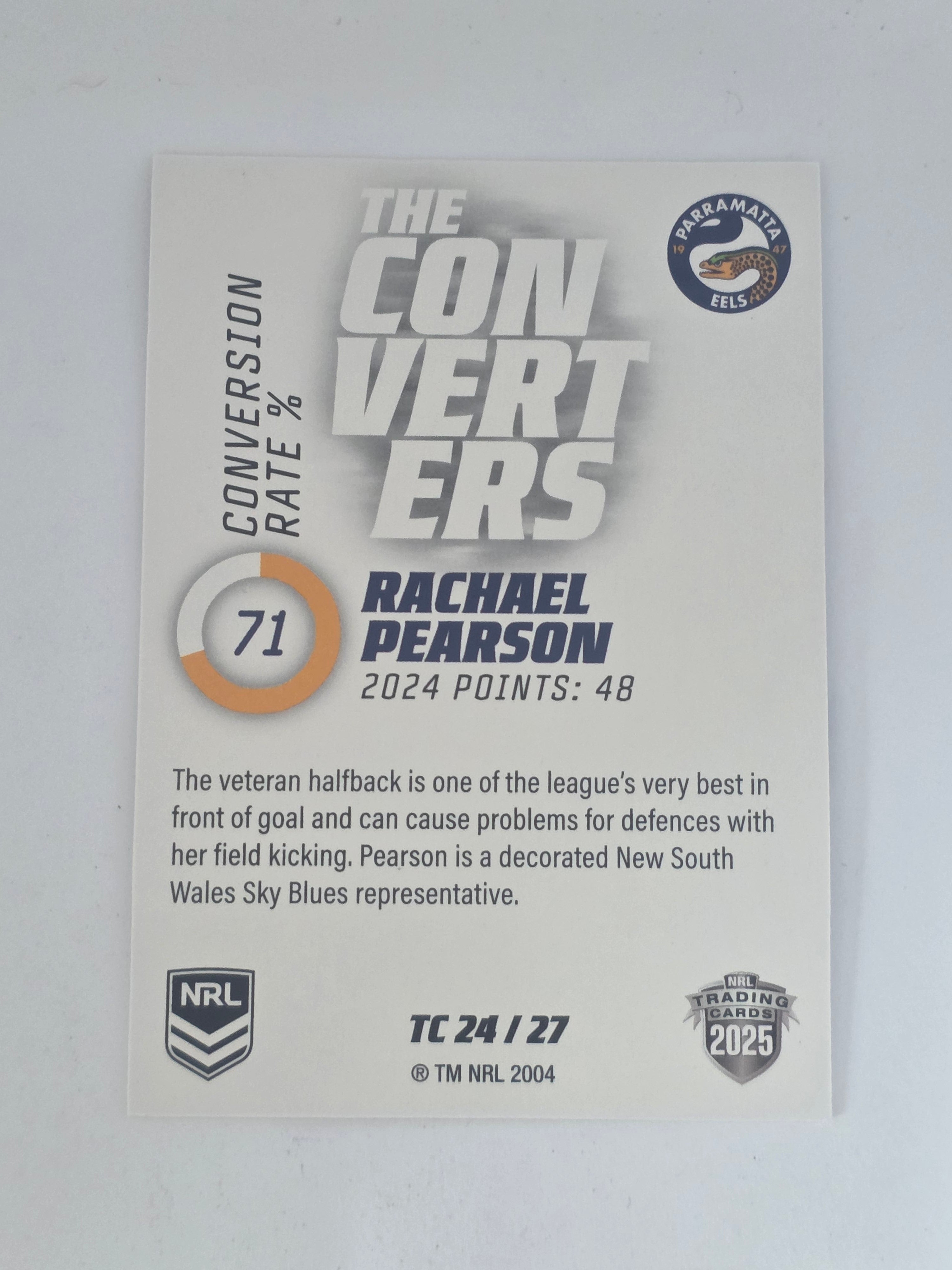 NRL 2025 Traders | Converters | #TC24 | Rachael Pearson | Eels