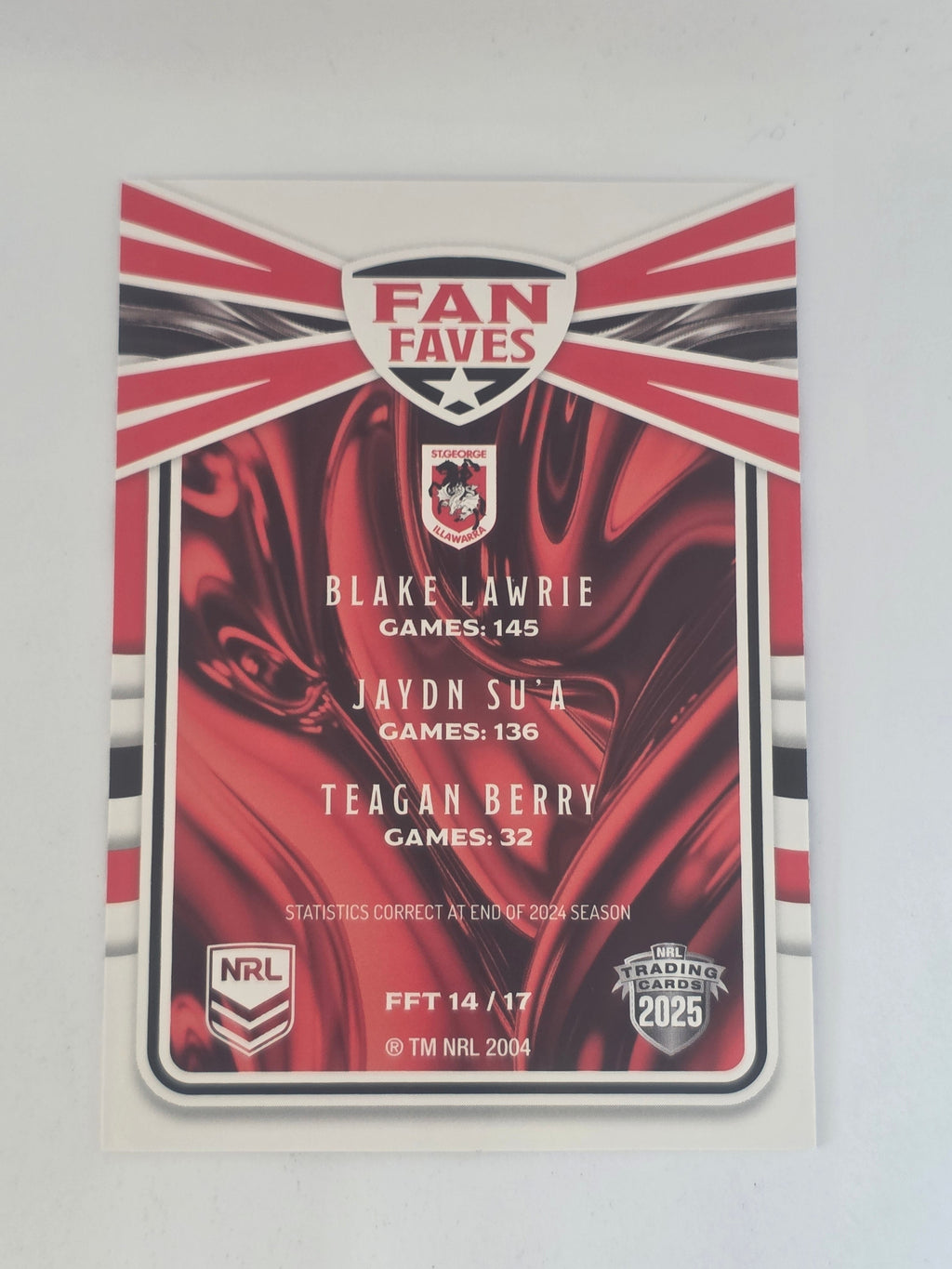 NRL 2025 Traders Titanium| Fan Favourites Team | #FFT14 | Dragons