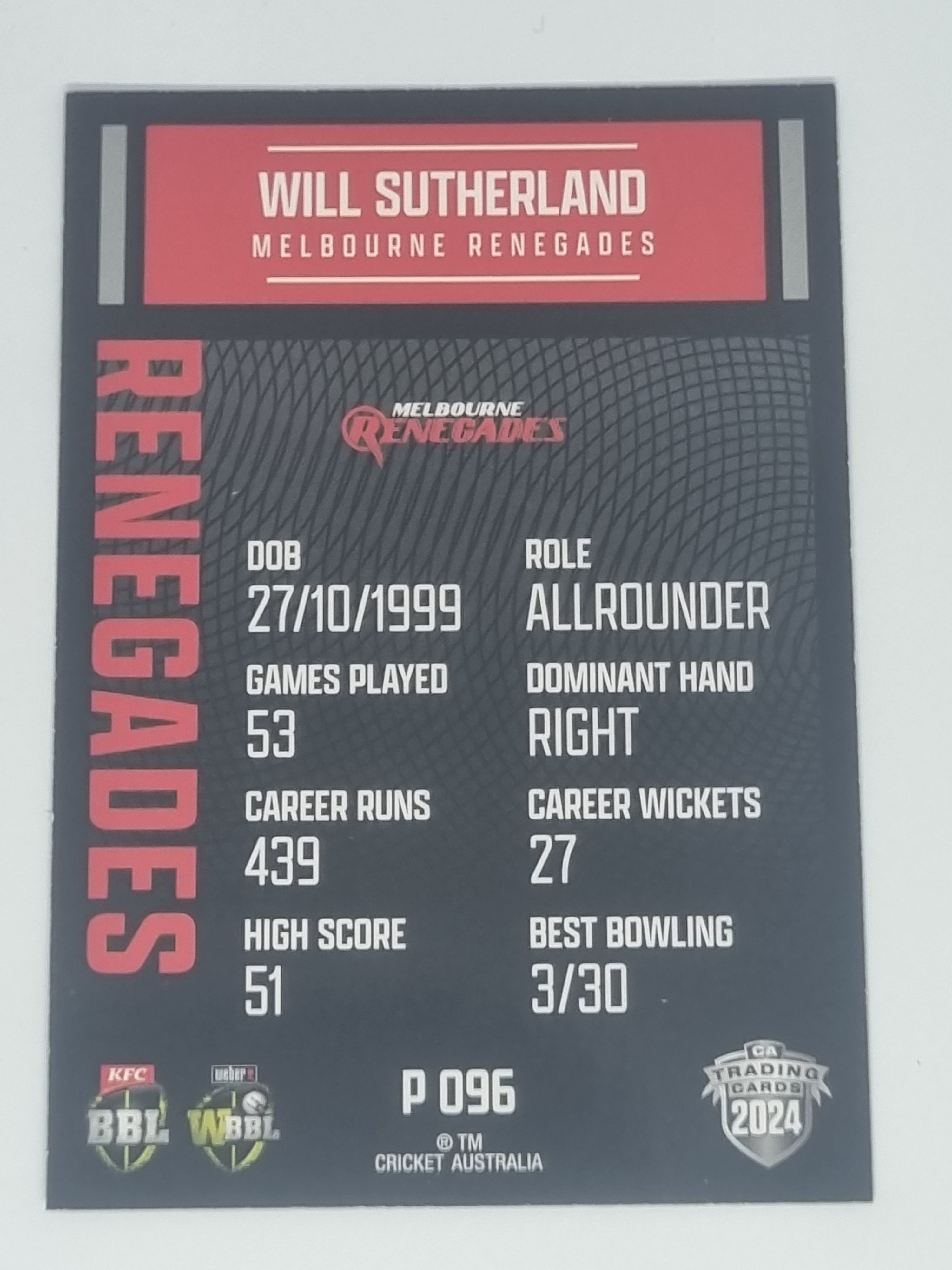 2024-25 LUXE Cricket Traders - Parallel - #P096 - Will Sutherland - Renegades